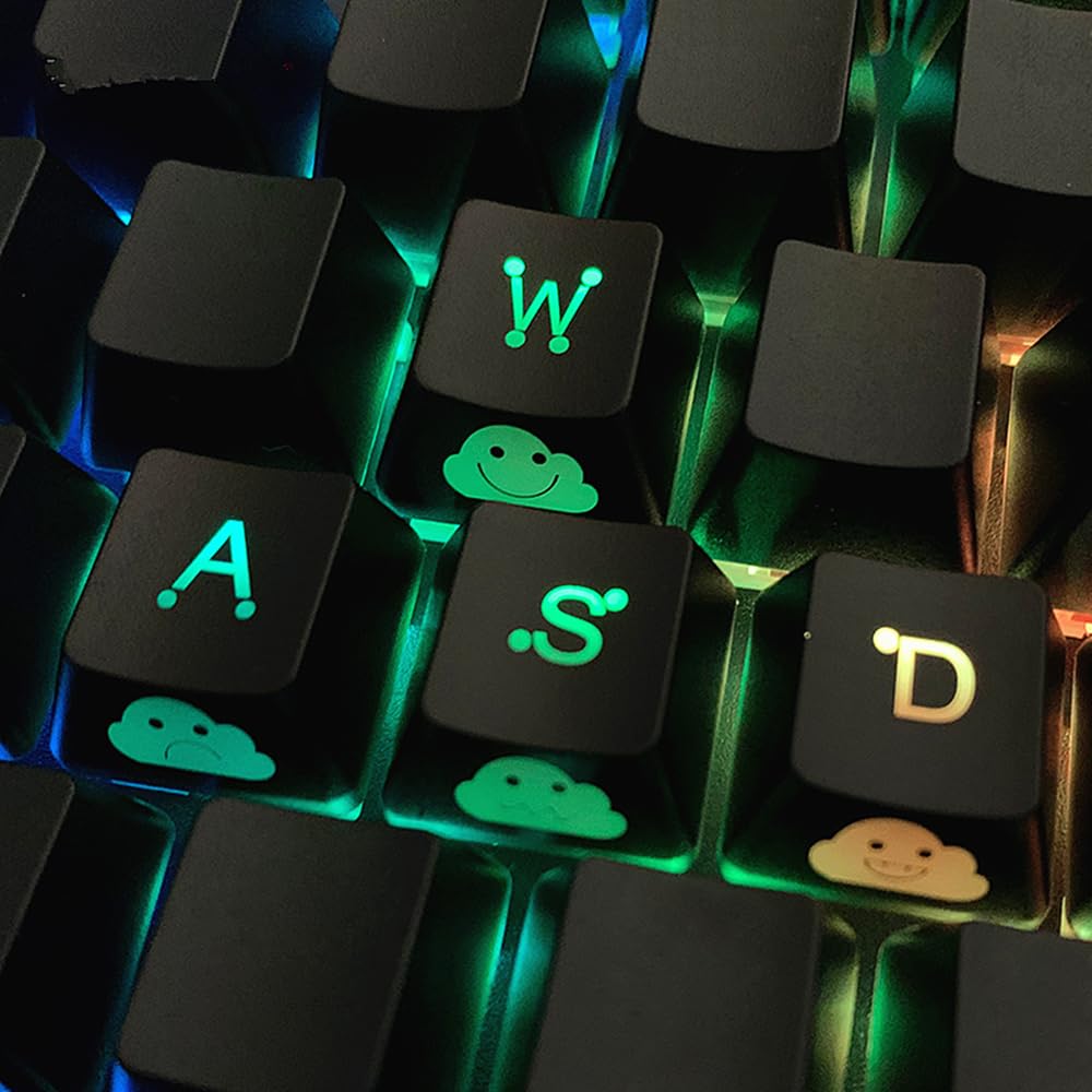 UV Coated WASD Keycaps - Backlit Double Shot for Cherry MX Keyboards (Gaming & Typing)