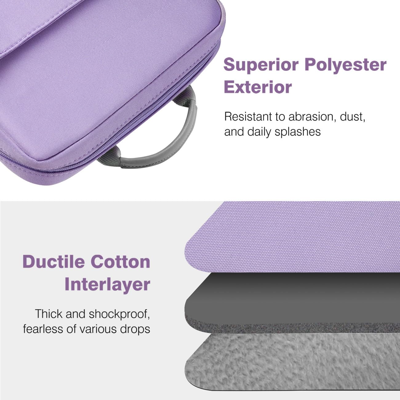 Premium 9-11 Inch Tablet Sleeve Case with Adjustable Shoulder Strap - Compatible with iPad 10th Gen 10.9