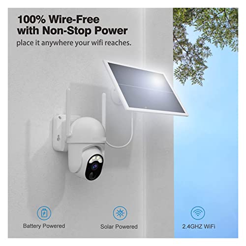 Wifi Camera 128g