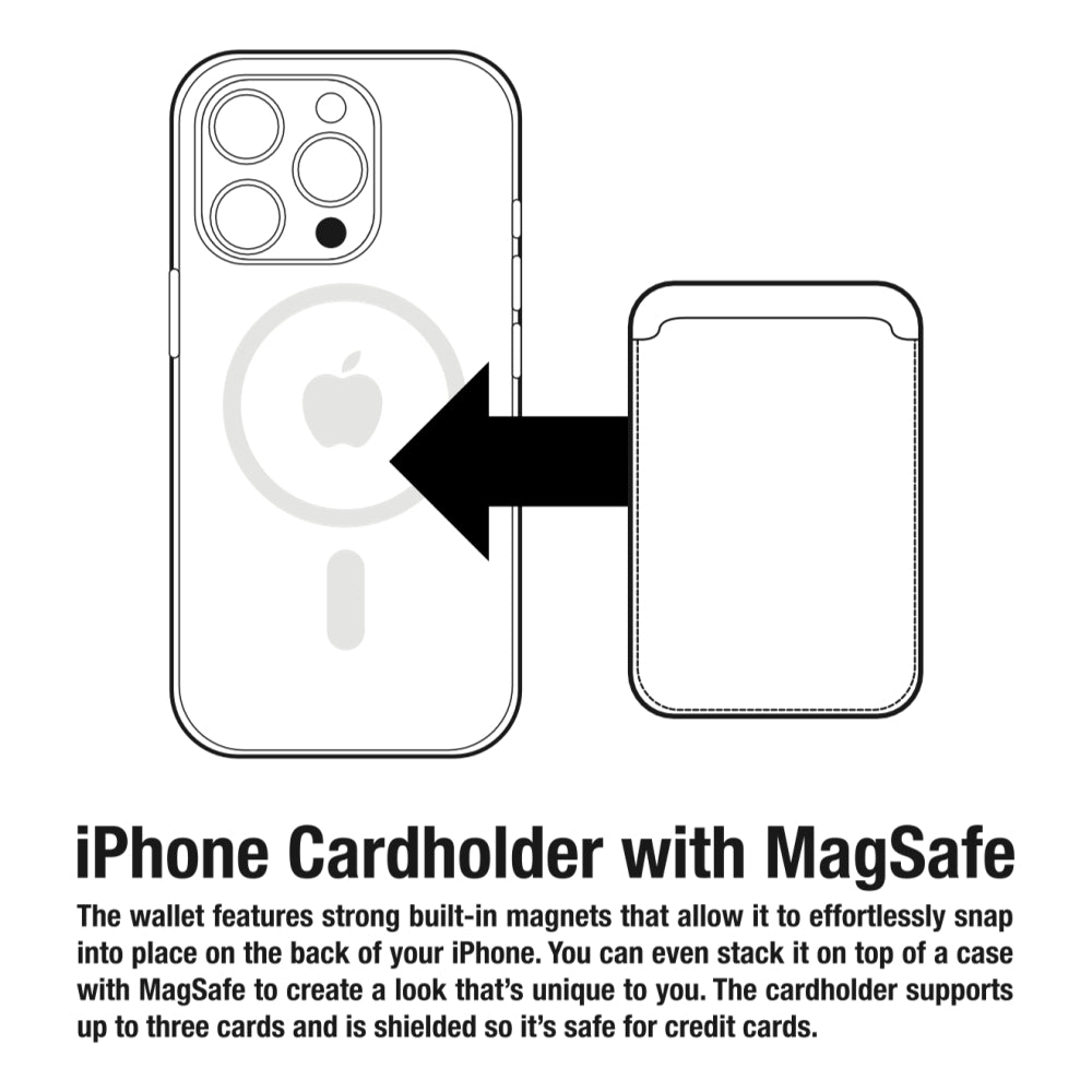 2nd Closet Magnetic Card Holder for iPhone - Slim RFID Blocking Wallet with Strong Grip - Perfect for Travel, Shopping & Everyday Use