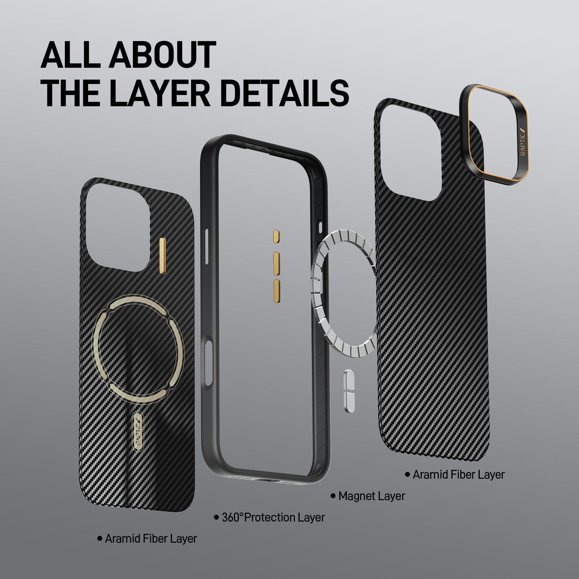 Durable Raptic Aramid Fiber Case for iPhone 16 Pro - Ultra-Thin Protective Cover for Everyday Use, Travel & Outdoor Activities