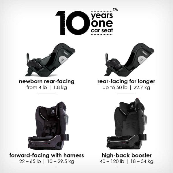 Diono Radian 3QXT All-in-One Convertible Car Seat with LATCH System - Safe & Comfortable for Infants to Toddlers - Perfect for Travel, Daily Commute & Family Road Trips