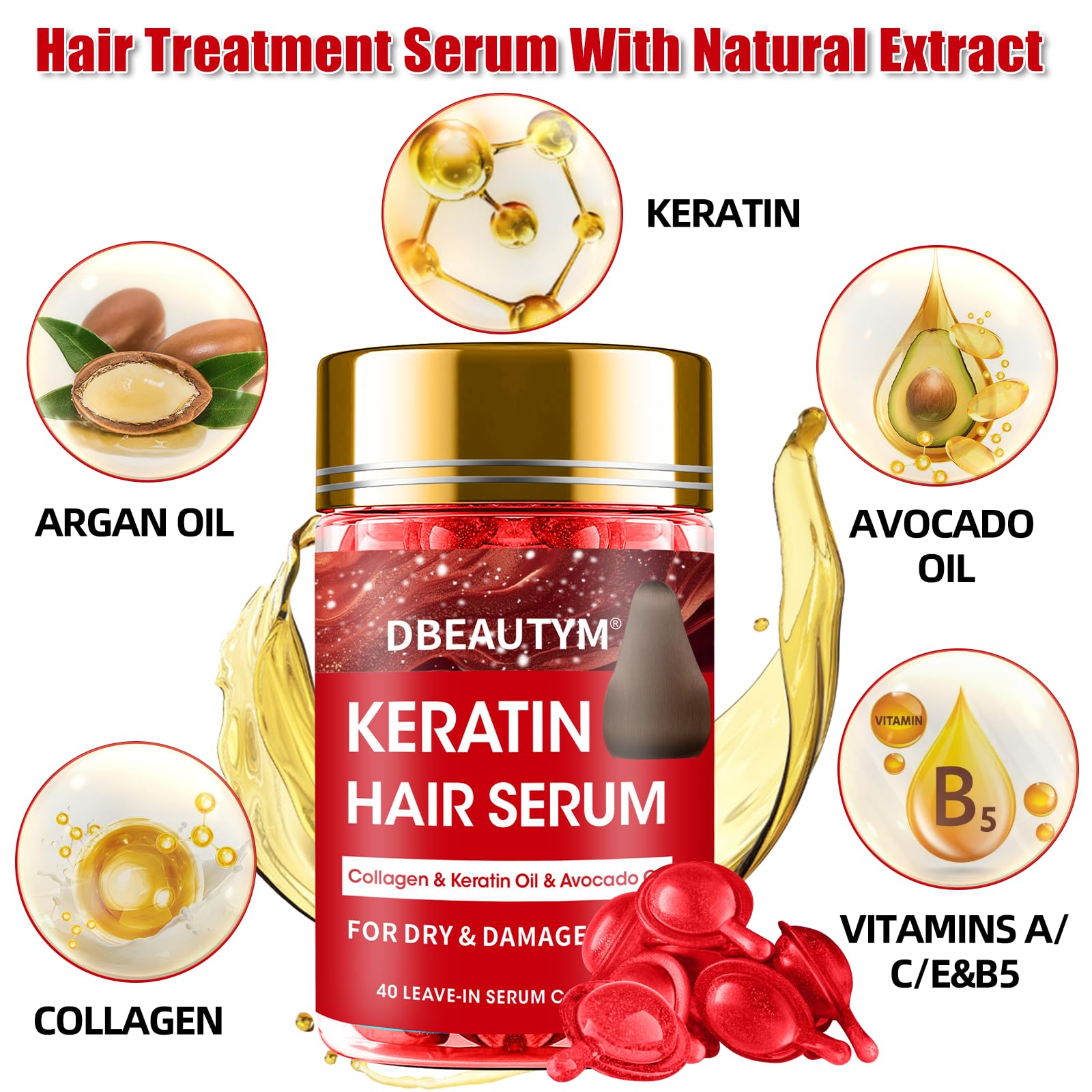 **Collagen Hydrating Hair Mask & Keratin Hair Serum - Natural Deep Conditioner for Dry, Frizzy Hair - Moisturizing Hair Oil for Split Ends & Styling - Keratin Styling Oil Capsules - Perfect for Damaged Hair Repair & Daily Hair Care**