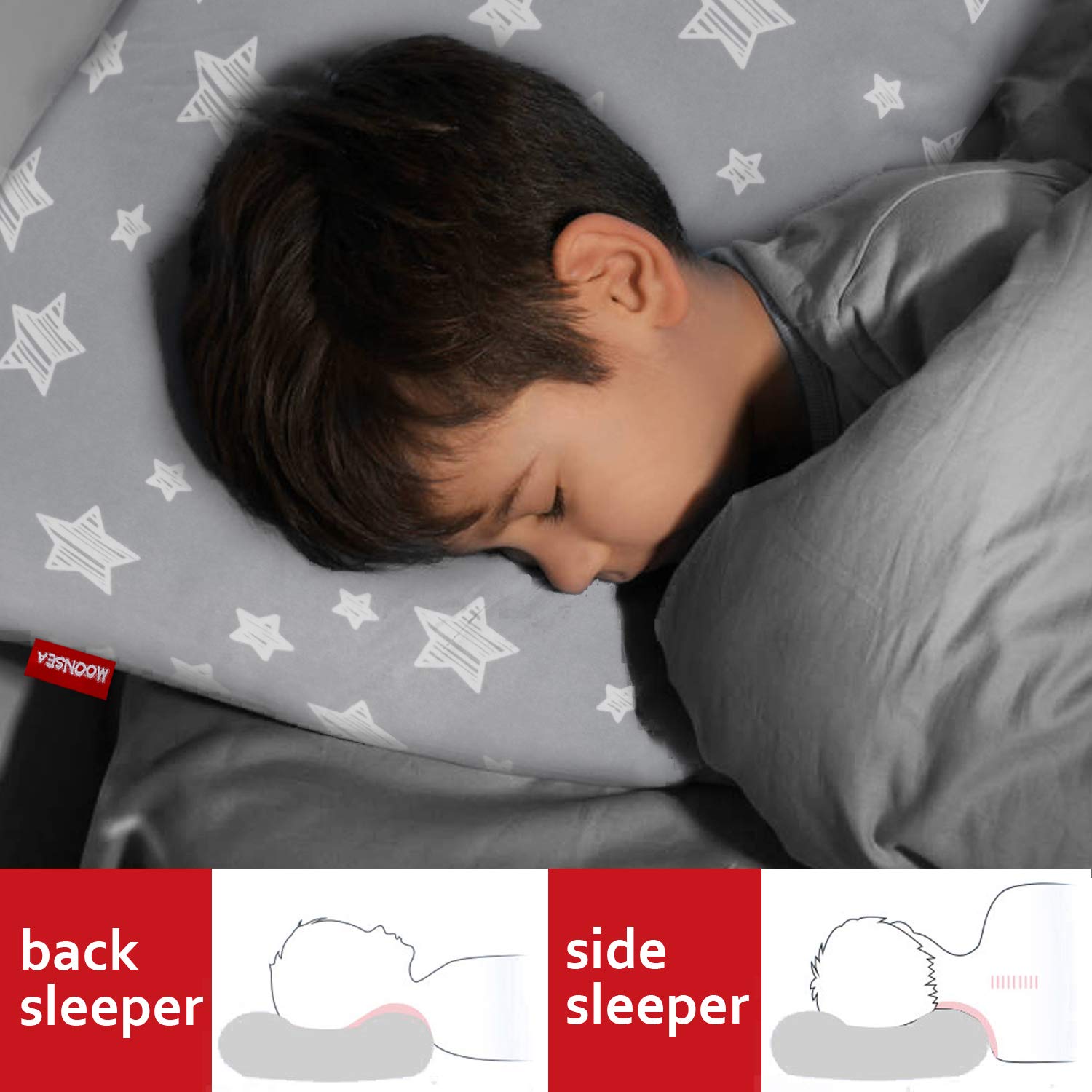 Hypoallergenic Ultra Soft Kids Pillow for Boys and Girls - 14x19 Inch Toddler Travel Pillow for Sleeping, Cots & Airplanes - Perfect for Nursery, Daycare and Road Trips
