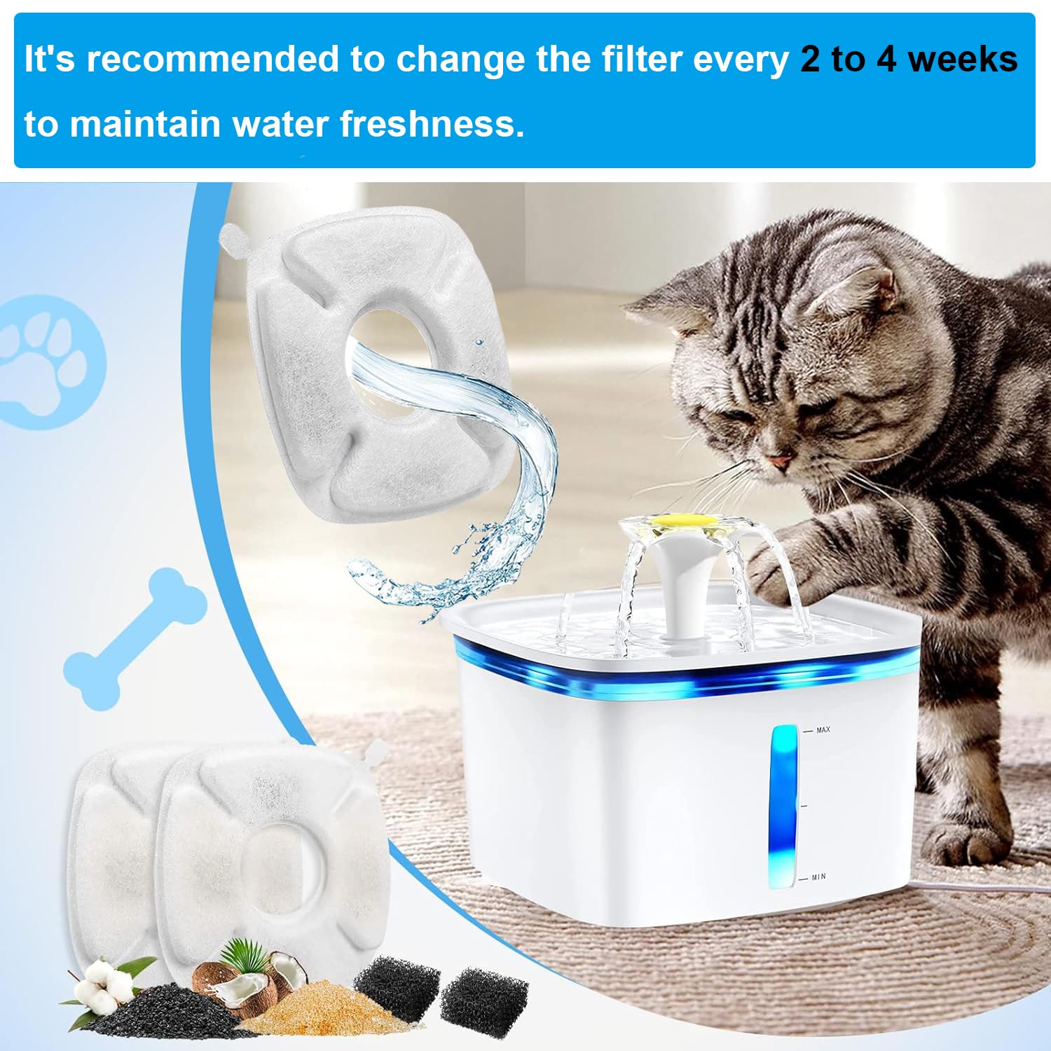 12-Pack Replacement Water Fountain Filters for Veken 67oz/2L, 95oz/2.8L & 135oz/4L Cat Water Dispensers - Includes Pre-Filter Sponges - Perfect for Multi-Cat Homes & Continuous Fresh Water Supply