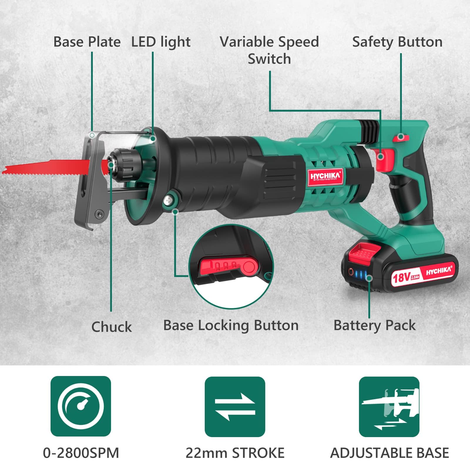 Heavy-Duty Reciprocating Saw - Powerful Corded Electric Saw for Wood, Metal & PVC Cutting - Perfect for DIY Projects, Construction & Demolition Work