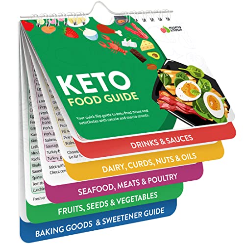 3. Keto Cheat Sheet Magnet