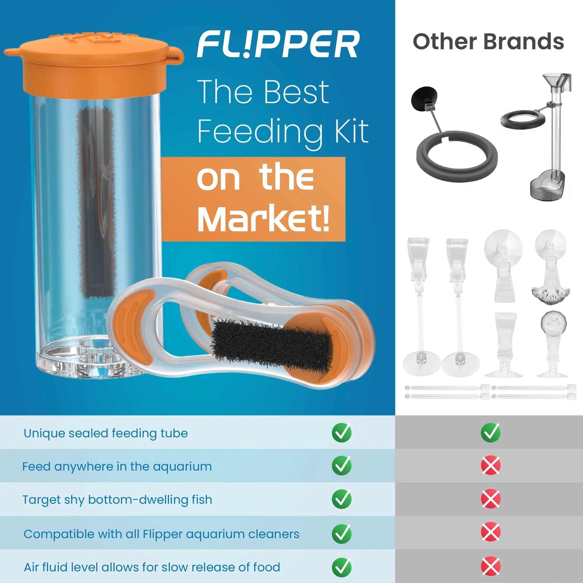Premium Aquarium Fish Feeding Kit with Flipper - Automatic & Manual Fish Food Dispenser for Freshwater & Saltwater Tanks - Perfect for Home, Office, or Classroom Aquariums