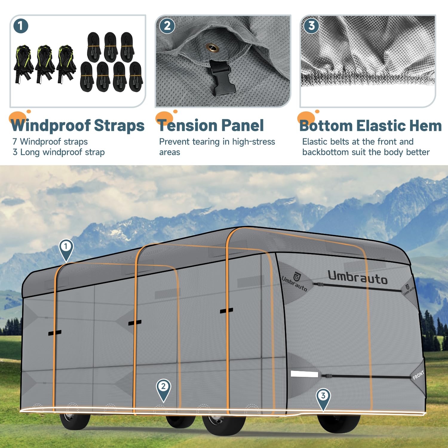 2024 Upgraded Umbrauto Class A RV Cover - 7-Layer Anti-UV, Windproof Motorhome Cover for 31'-34' RVs | Includes 2 Extra Straps, Repair Patches & 6 Gutter Covers | Perfect for Outdoor Storage & Winter Protection