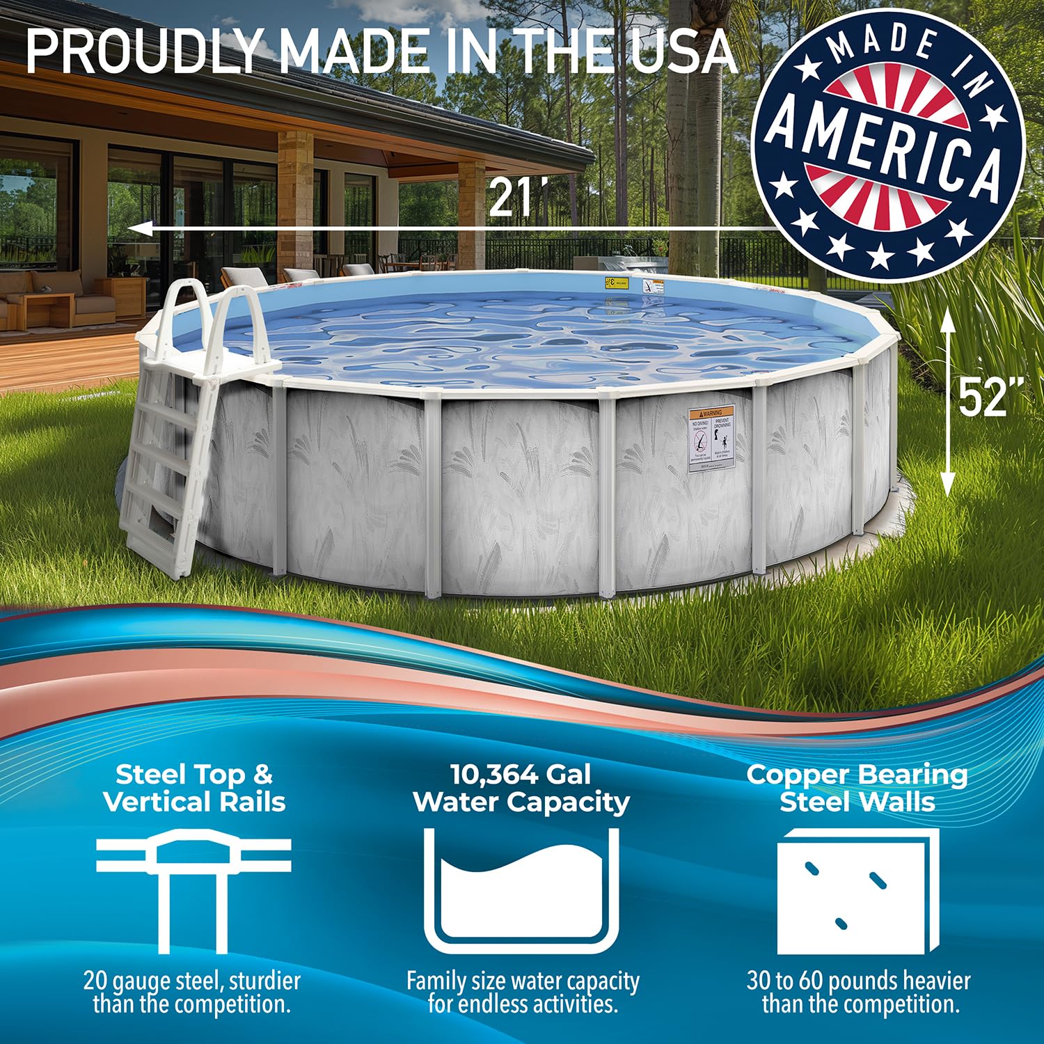 21 Foot x 52 Inch Doughboy Above Ground Pool Kit - Steel Wall Pool with Liner, Sand Filter, Pump & Skimmer - Made in USA by Hollowell Industries - Perfect for Backyard Family Fun & Summer Relaxation