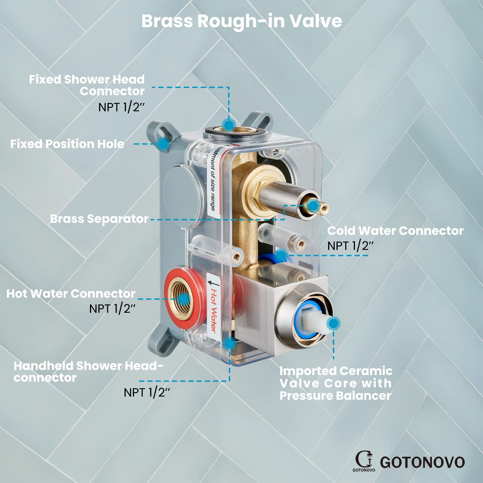 Gotonovo Brushed Nickel Rainfall Shower System Set - 10 Inch Shower Head with Handheld Spray, Wall Mount Mixer Valve & Trim Kit for Modern Bathroom | Perfect for Spa-Like Experience and Luxury Home Renovation