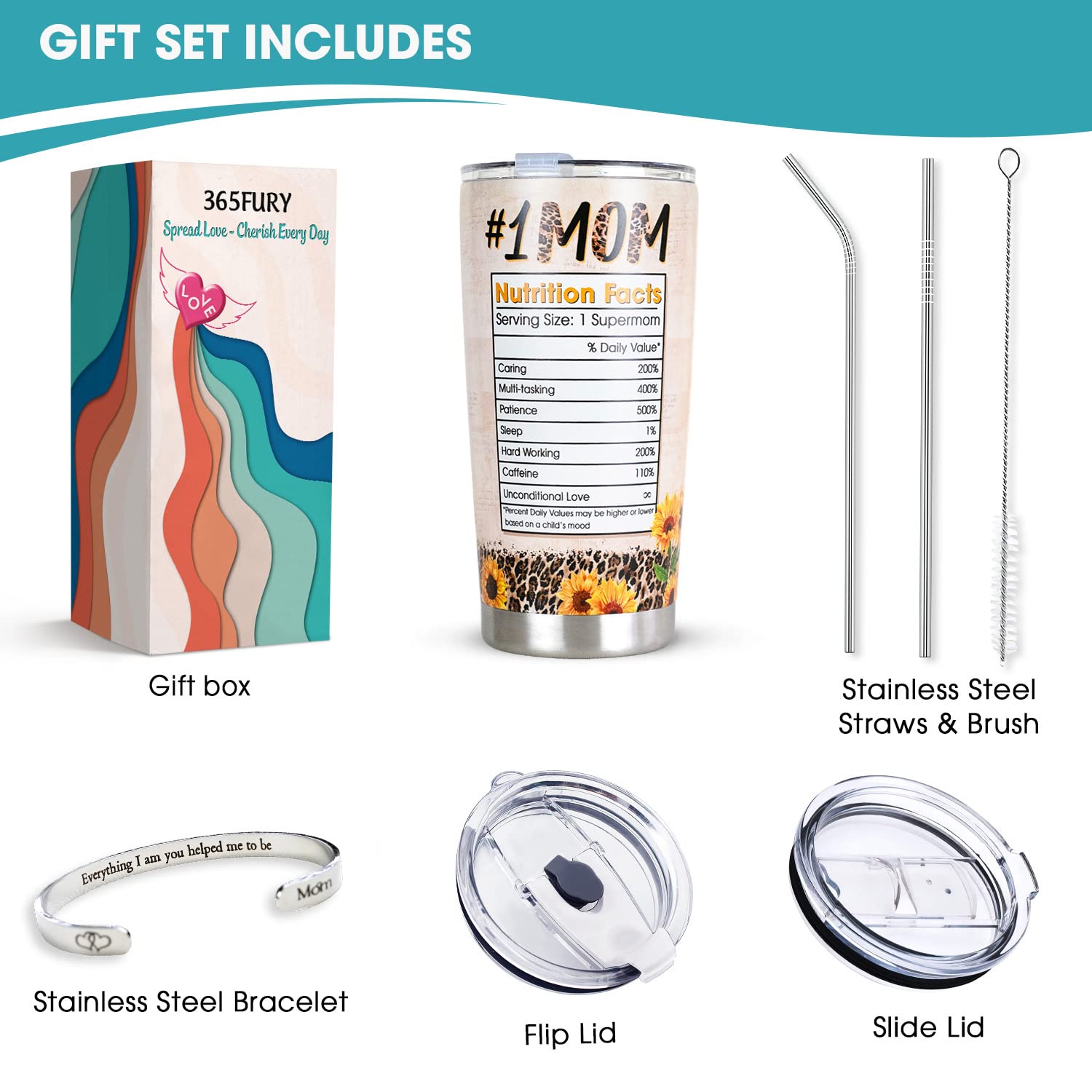 Best Mom Ever Gifts - 20oz Insulated Tumbler with Straw & Inspirational Bangle Bracelet Set - Perfect Birthday, Mother's Day, Christmas Gift from Daughter or Son - Thoughtful Present for Mom, Grandma, Wife - Great for Coffee, Tea & Daily Motivation