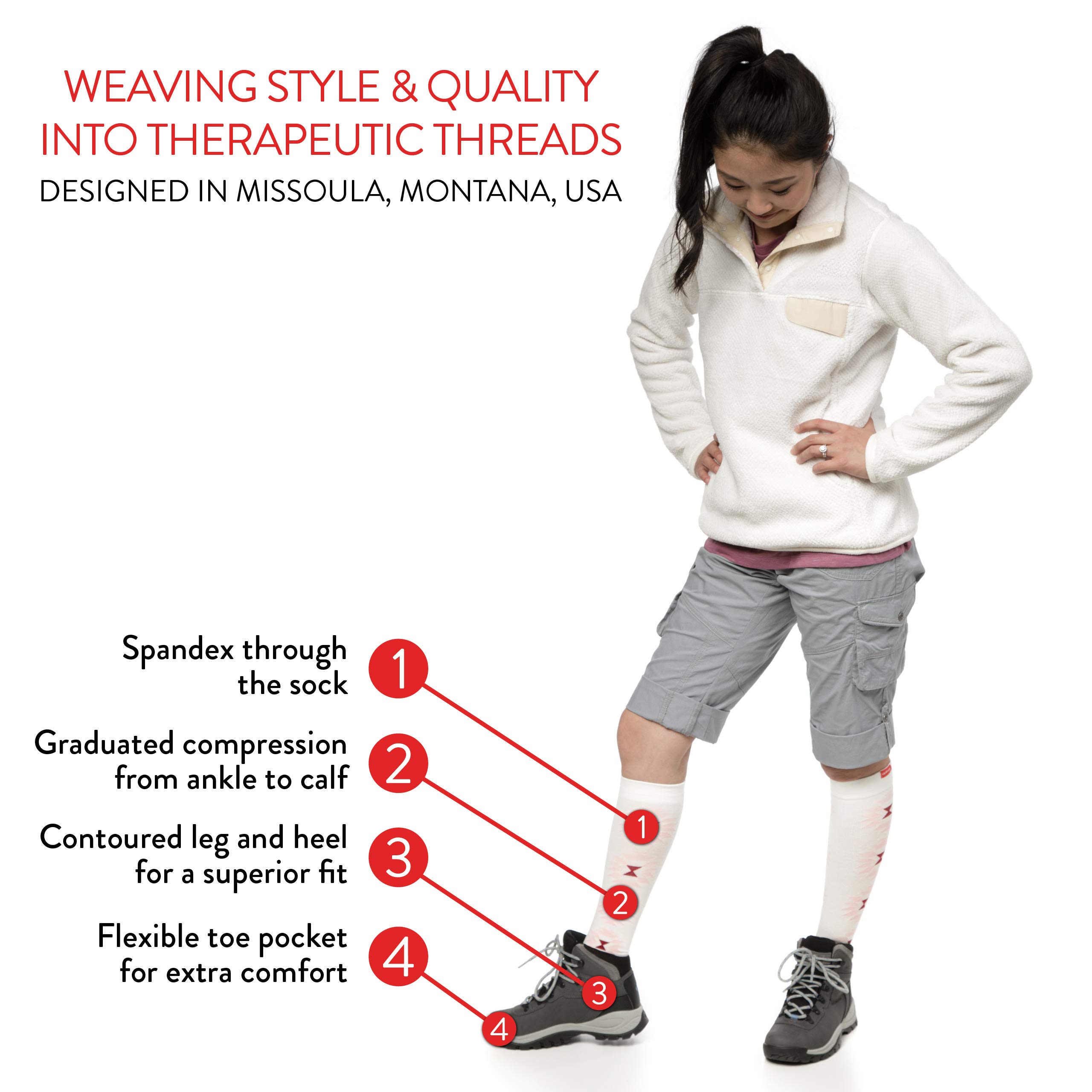 VIM & VIGR 15-20 mmHg Compression Socks for Women & Men - Merino Wool, Breathable & Supportive, Solid Black (Small/Medium) - Perfect for Travel, Running & Circulation Support