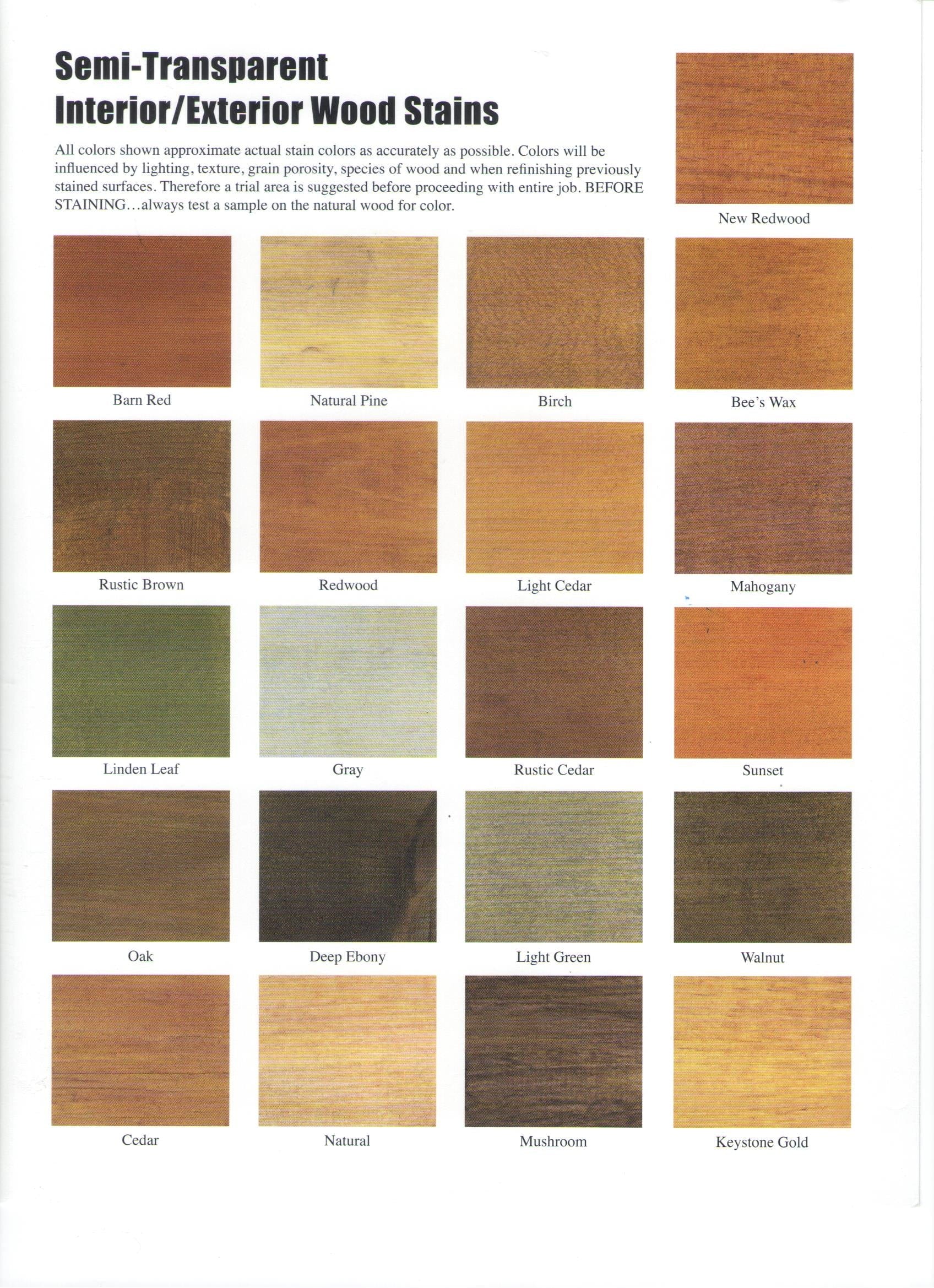 Natural Kote Soy-Based Wood Stain - Eco-Friendly, Non-Toxic Wood Finish for Furniture, Decks & DIY Projects | Perfect for Indoor & Outdoor Use