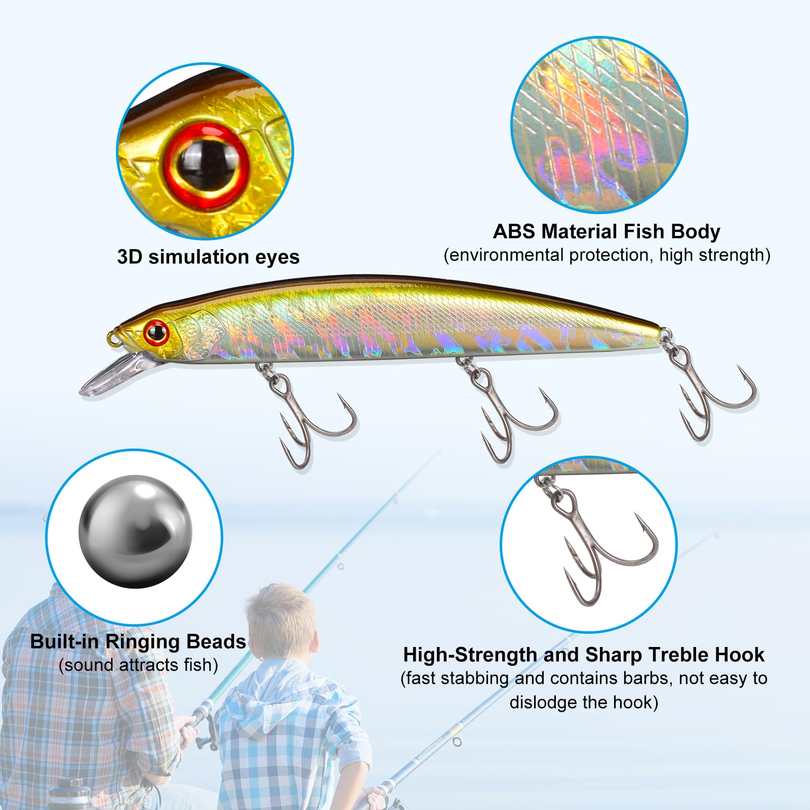GULULUT Premium Freshwater & Saltwater Fishing Lures Set - Popper, Minnow, VIB Baits for All Water Depths | Ideal Fishing Gear for Men & Perfect Gift for Dad | Great for Bass, Trout & Saltwater Fishing Trips