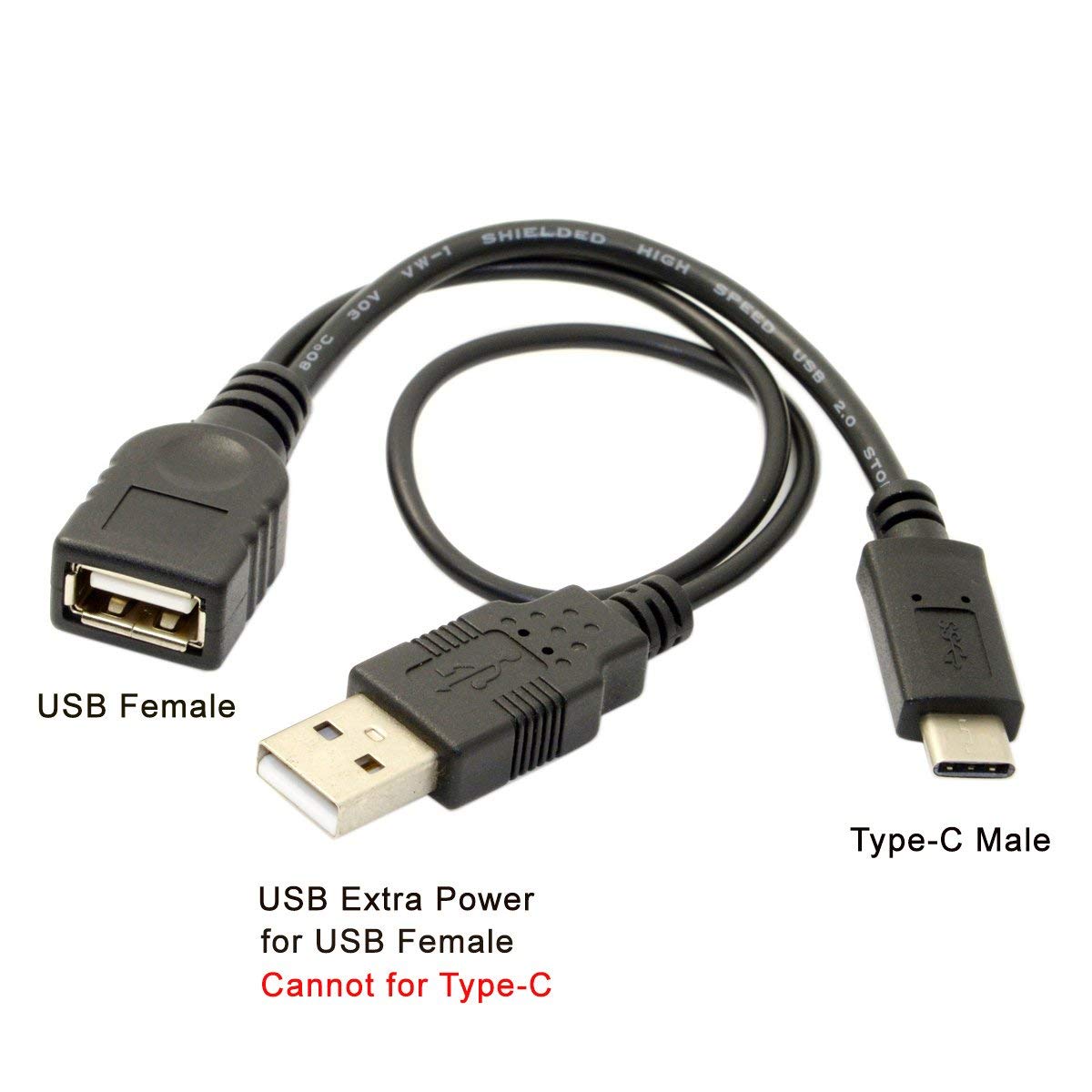 Chenyang USB C to USB 2.0 OTG Cable - USB 3.1 Type C Adapter with Power Delivery - Fast Data Transfer for Smartphones, Tablets & Laptops - Perfect for File Sharing, Charging & Device Connectivity