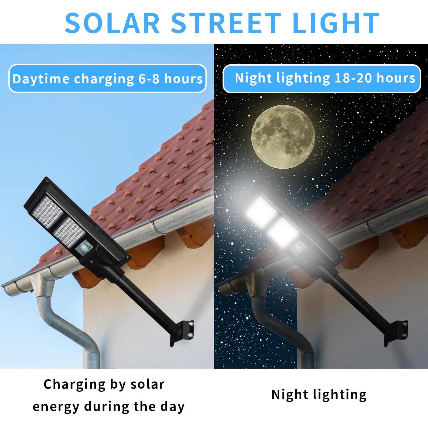10000LM Solar Powered Outdoor LED Street Lights - Waterproof 6000K Bright Flood Lights with Motion Sensor & Remote Control - Ideal for Garden, Yard, Garage, Backyard Lighting (2 Pack) - Perfect for Pathway, Driveway & Security Lighting