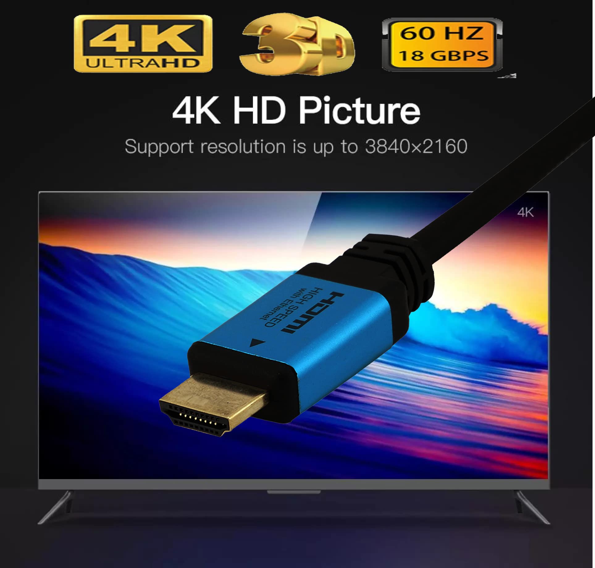 Premium C&E Ultra HDMI Cable 15ft (Blue) - 4K@60Hz, 3D, 18Gbps High Speed with Ethernet - HDMI 2.0 Certified for TV, Gaming, Home Theater & Streaming Devices - Perfect for PS5, Xbox, Roku, Apple TV & Projectors