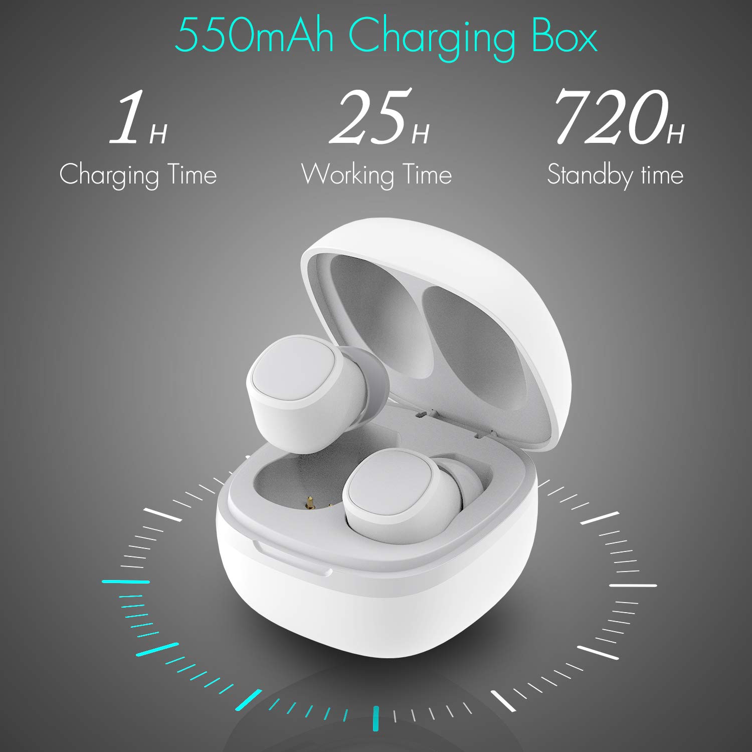 August EP800 Wireless Earbuds with Charging Case - Bluetooth 5.0 Headphones with Deep Bass, IPX5 Waterproof & Noise Cancelling Mic for Running, Gym & Workout (White) | Perfect for Sports, Commuting & Travel