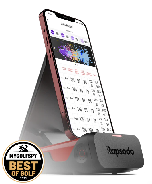 Rapsodo Mobile Launch Monitor (MLM) - Golf Swing Analyzer & Performance Tracker for Indoor/Outdoor Practice | Perfect for Golfers & Coaches