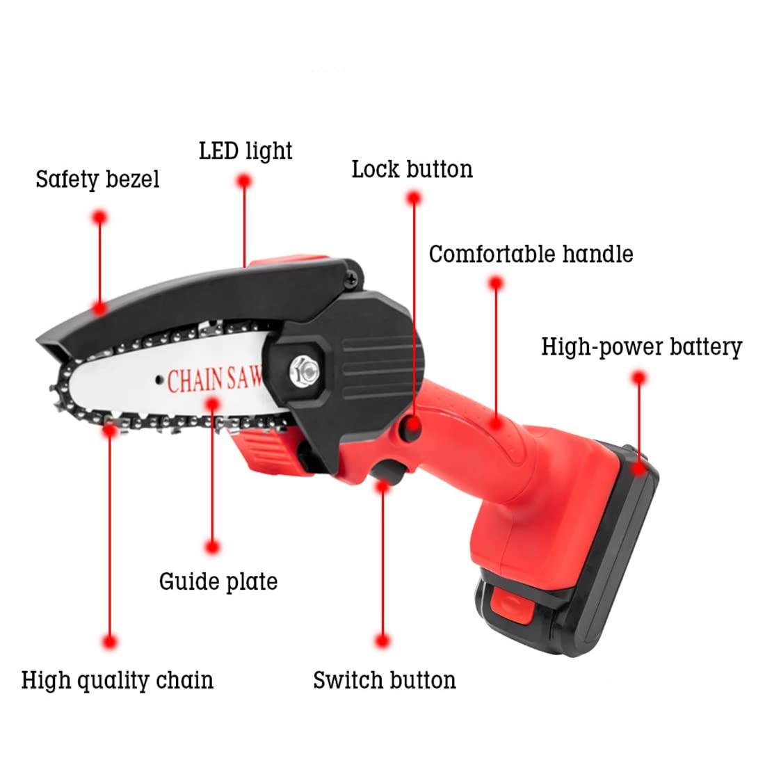 4 Inch Cordless Mini Chainsaw with Battery & LED Light - Handheld Electric Chain Saw for Gardening, Wood Cutting, Outdoor Camping & DIY Projects | Portable & Powerful with Charger Included