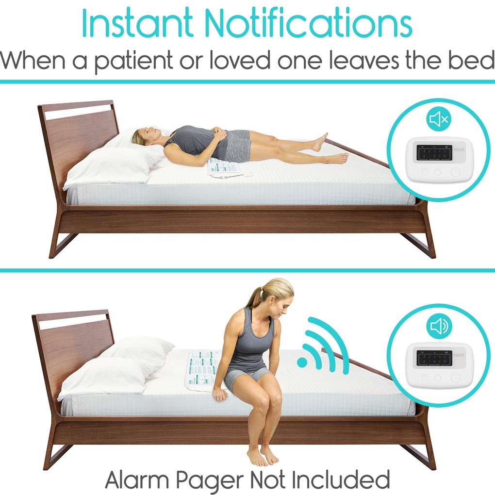 Patient Alarm System - Bed Pressure Sensor Pad for Elderly & Fall Prevention | Home Healthcare & Hospital Safety Device