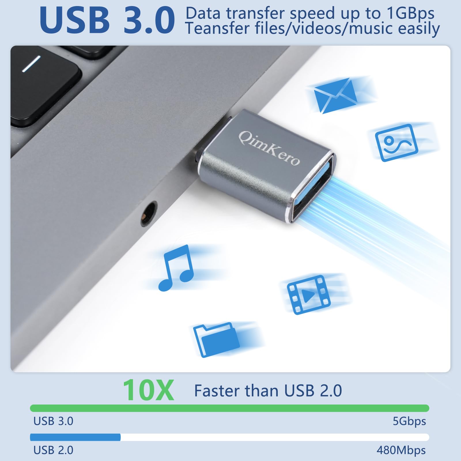(4-Pack) USB Type C Female to USB A Male Charger Adapter & USB C Male to USB Female OTG Converter - Compatible with iPhone 16/15/14/13 Plus/Pro Max, Apple Watch 10, AirPods, iPad, Samsung Galaxy S23/S24 Ultra - Perfect for Travel, Car Charging & Device Connectivity