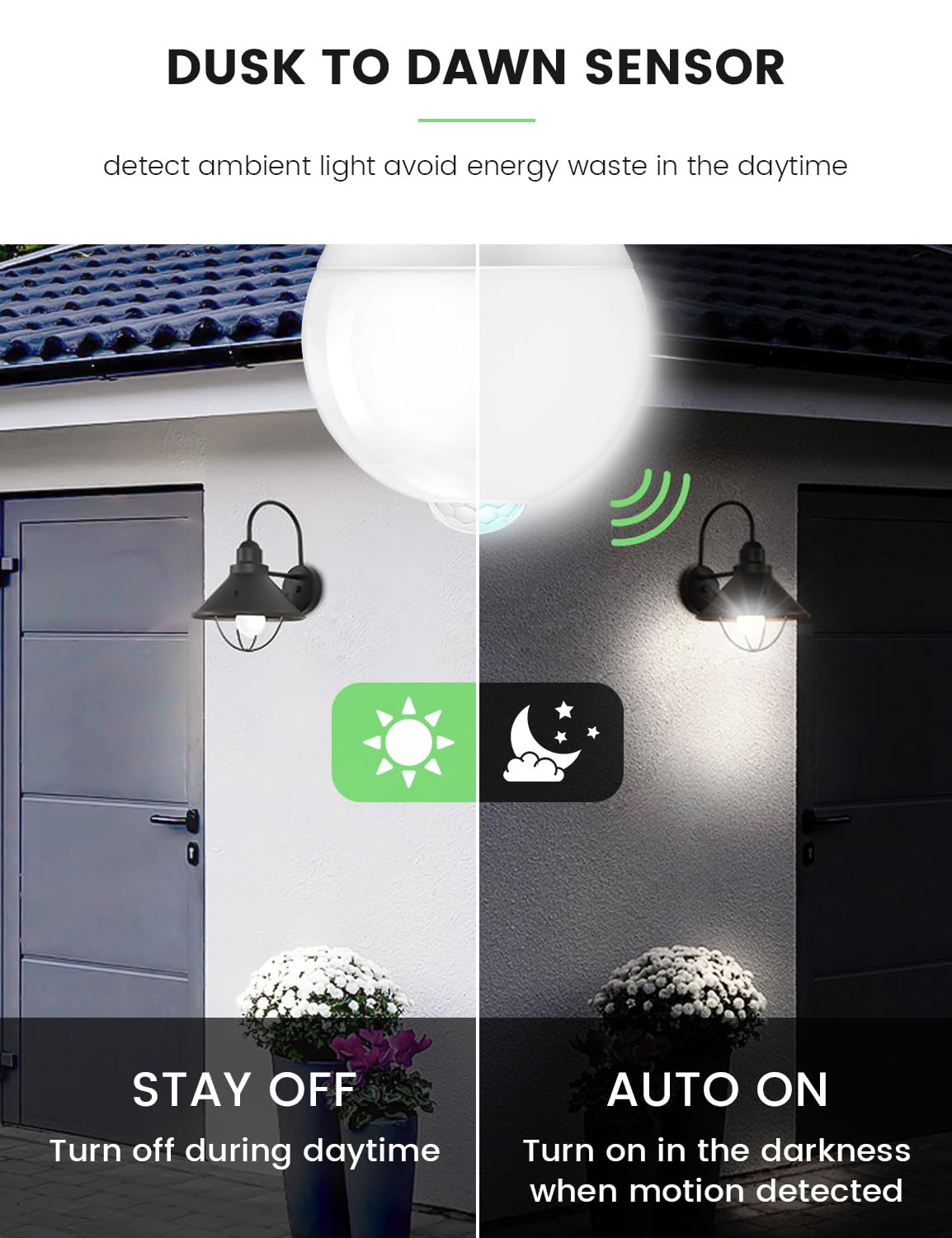 13W (120-Watt Equivalent) Motion Sensor LED Light Bulbs - 5000K Daylight White, E26 Base, Dusk to Dawn Security Lighting - 4 Pack for Outdoor & Indoor Use (Porch, Garage, Hallway, Closet, Staircase) - Energy Saving & Motion Activated Smart Bulbs