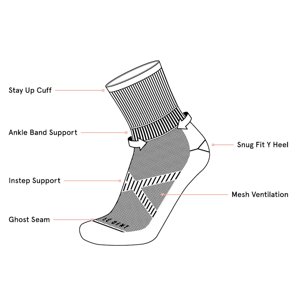 Le Bent Mickey Graglia Pro Series Zero Cushion Trail 3/4 Crew Socks - Iris Color - Moisture Wicking & Breathable for Hiking, Running & Outdoor Activities