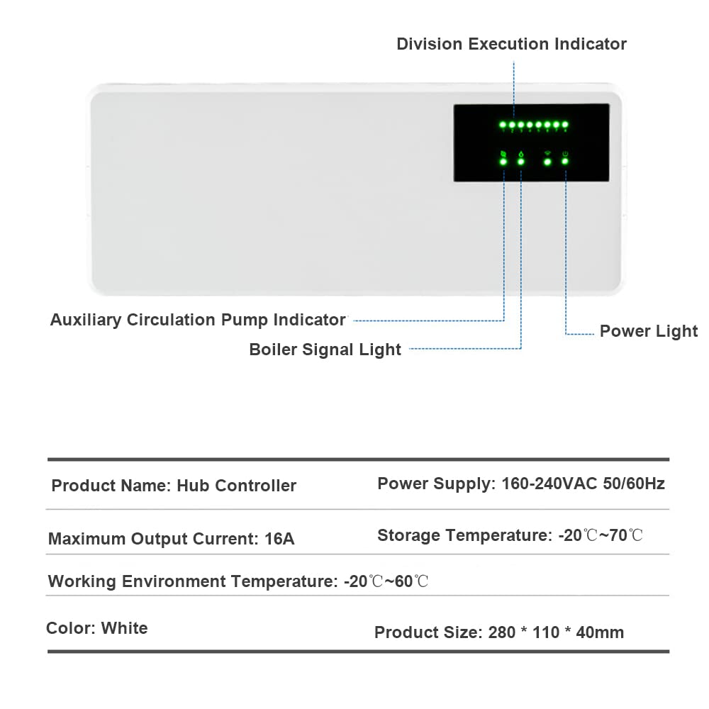 8-Channel Hub Controller with 8 Sub-Chamber Electric Valve - Smart Temperature Control for Underfloor Heating, AC, Gas Boiler & Water Circulating Pumps | Perfect for Home & Commercial HVAC Systems