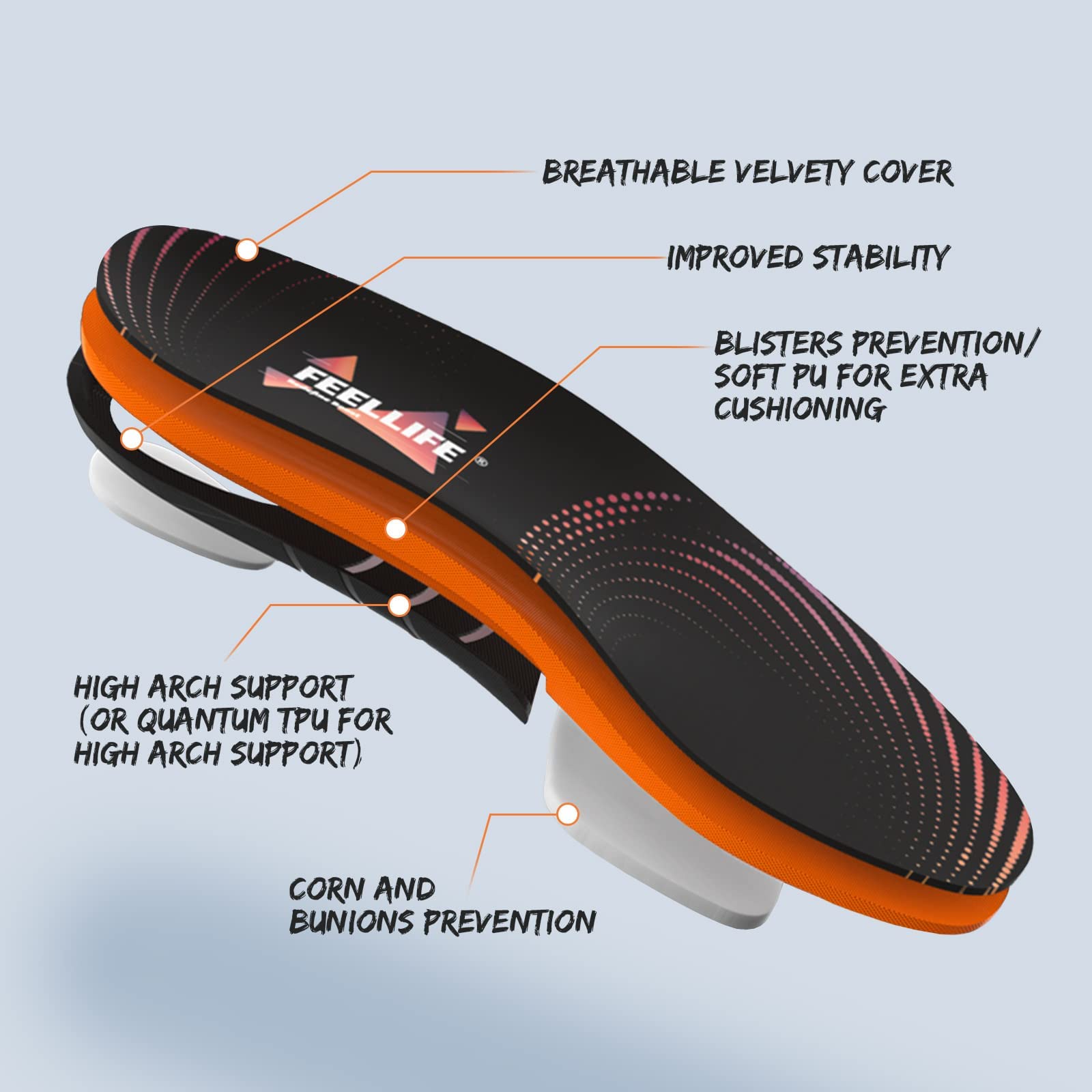 Plantar Fasciitis Relief Shoe Insoles - Arch Support Orthotic Inserts for Running & Athletic Shoes - Gel Cushion for Foot Pain - Trim to Fit (Men 8-12/Women 9-13) - Perfect for Workouts, Walking & All-Day Comfort