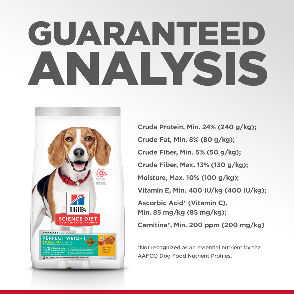 Hill's Science Diet Adult Perfect Weight Small Bites Dry Dog Food - Healthy Weight Management for Small Breed Dogs - Perfect for Indoor & Active Lifestyles