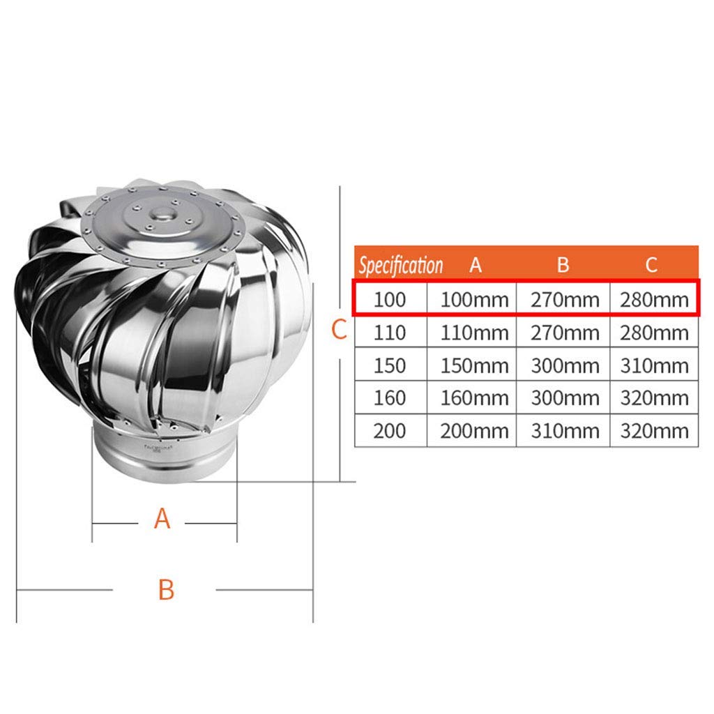 Stainless Steel Rotating Chimney Cowl Cap - 110mm Spinner Anti-Downdraught Ventilator for Most Standard Chimney Pots | Windproof Roof Ventilation Solution for Homes & Outdoor Fireplaces
