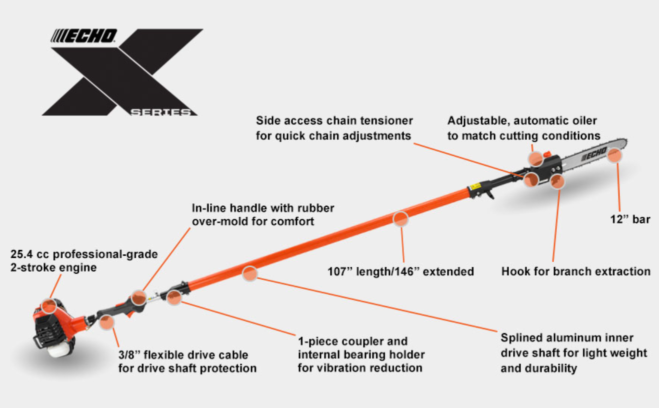 Echo X Series PPT 2620H Gas Chainsaw - 25.4cc 2-Stroke Engine Professional Tree Trimmer & Branch Cutter for Landscaping, Gardening, and Yard Maintenance