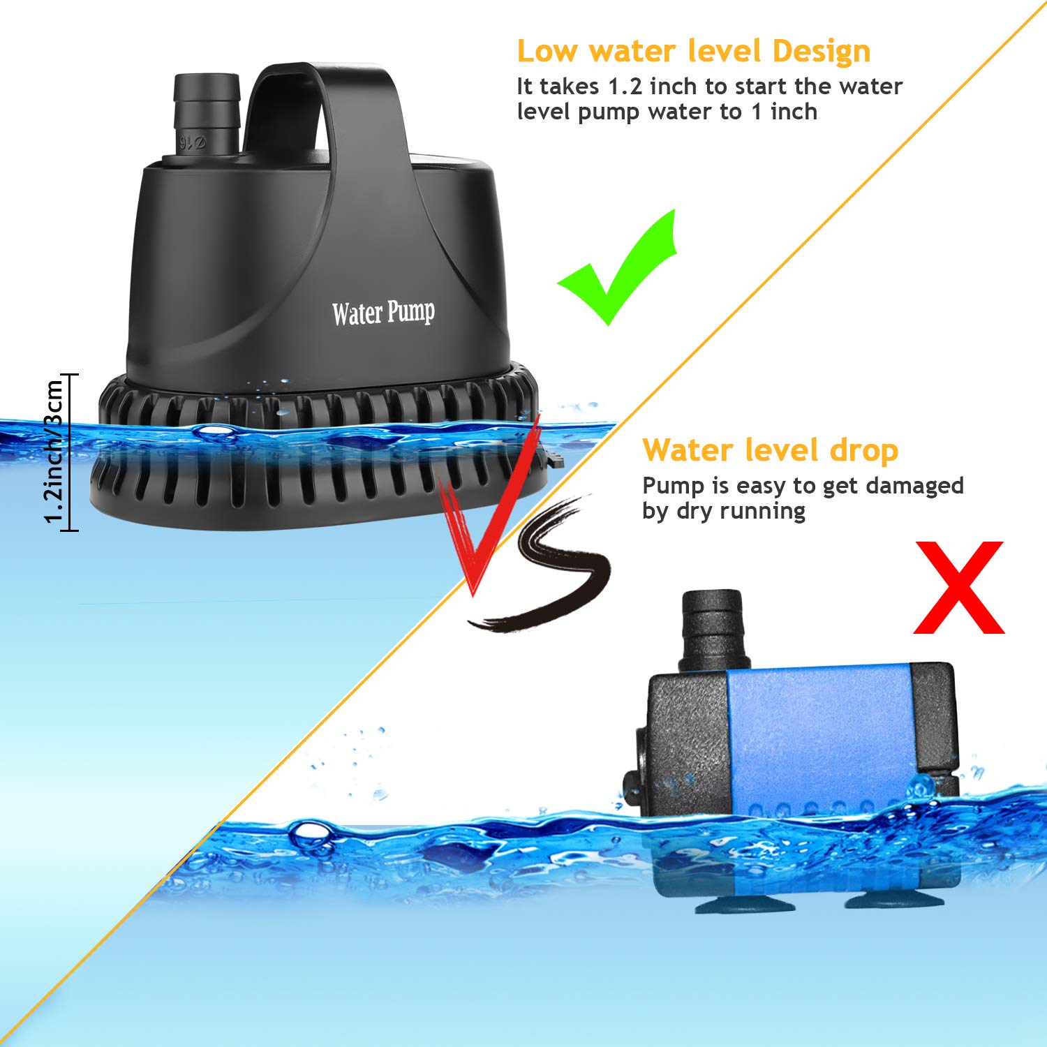 Ultra-Quiet 35W Submersible Water Pump 2500L/H for Aquarium & Pond