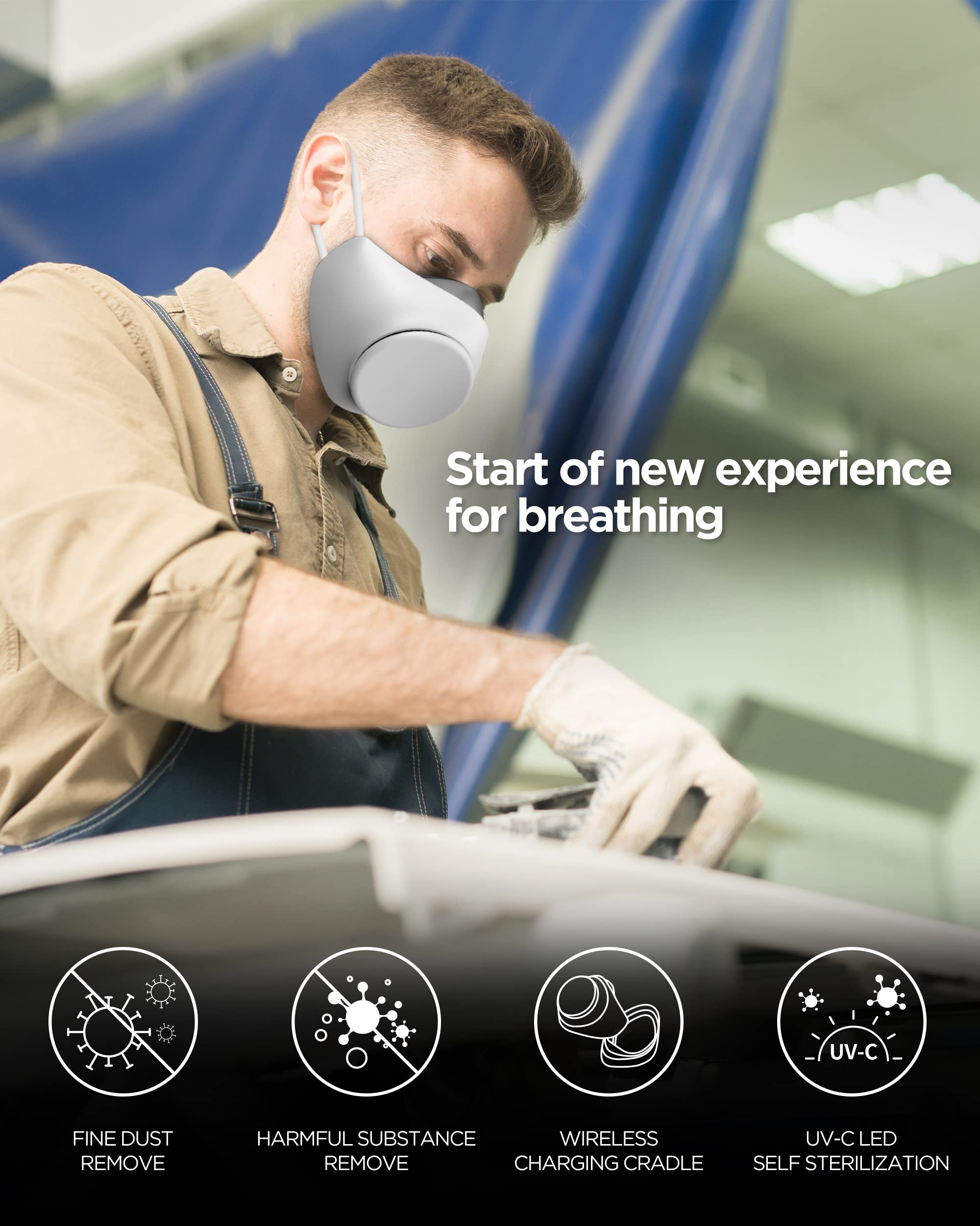 CALAB Aero Breath FE Version FDA Approved Mask - Wearable Air Purifier with Electric Fan for Spray Painting, Chemical & Formaldehyde Protection - Ideal for Construction, DIY Projects & Industrial Work
