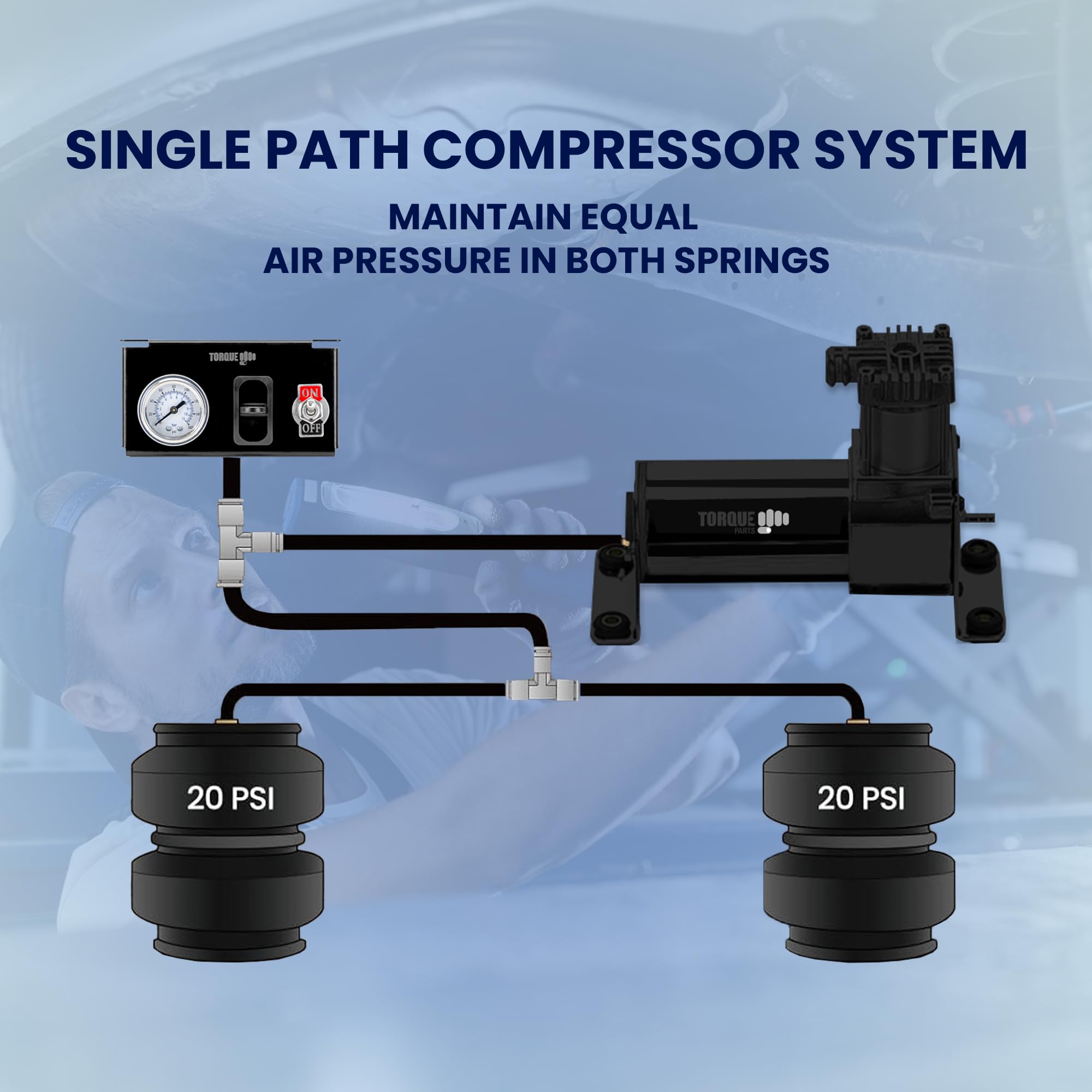 TORQUE Universal Single Path Onboard Air Compressor System for Air Bag Suspension Kits - Analog Gauge (Replaces Firestone 2097, TR2097AS) | Perfect for Truck, SUV & RV Air Suspension Upgrades
