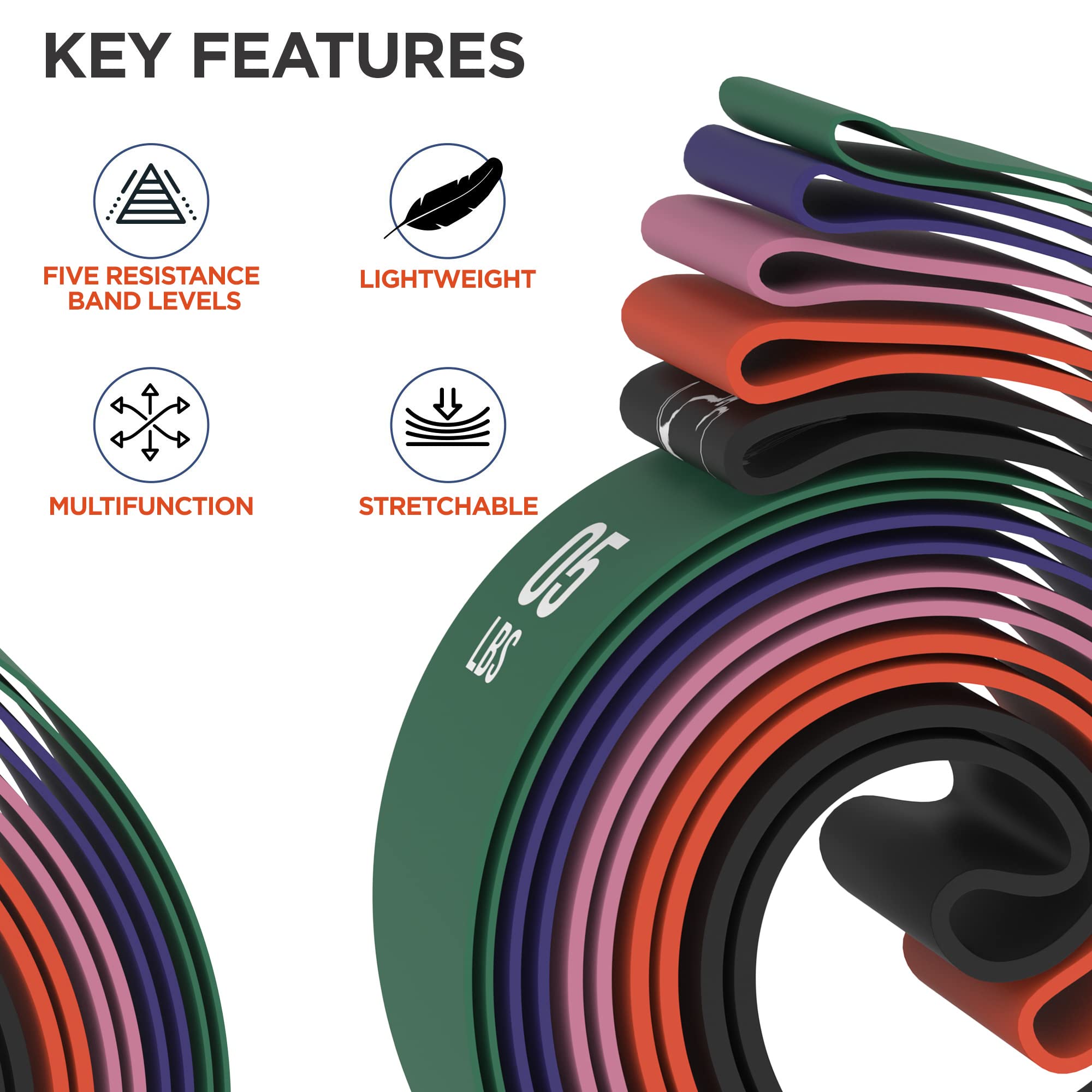 RDX 5-Level Resistance Bands Set - RoHS & CPSIA Certified, Skin-Friendly Thick Stretch Loops for Yoga, Home Gym, Fitness Workouts - Perfect for Glutes, Pilates, Leg & Arm Training, Mobility Exercises & Body Toning - Ideal for Home Workouts, Gym Training & Physical Therapy Sessions