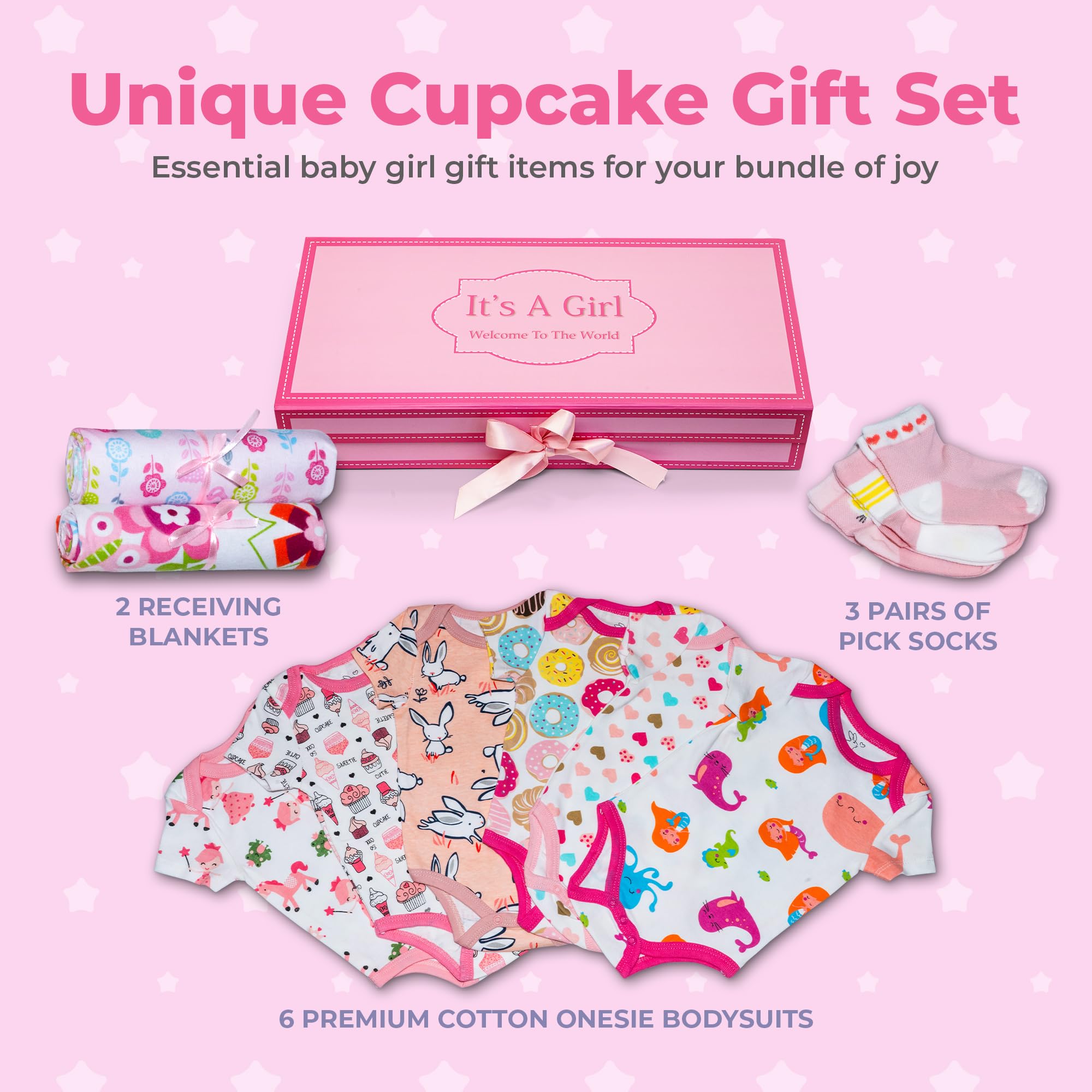 Adorable Pink Baby Girl Gift Set - Newborn Layette & Clothing for Expecting Moms | Perfect Baby Shower & Welcome Home Gift by Nikki’s Gift Baskets | Ideal for New Parents, First Birthday & Special Occasions