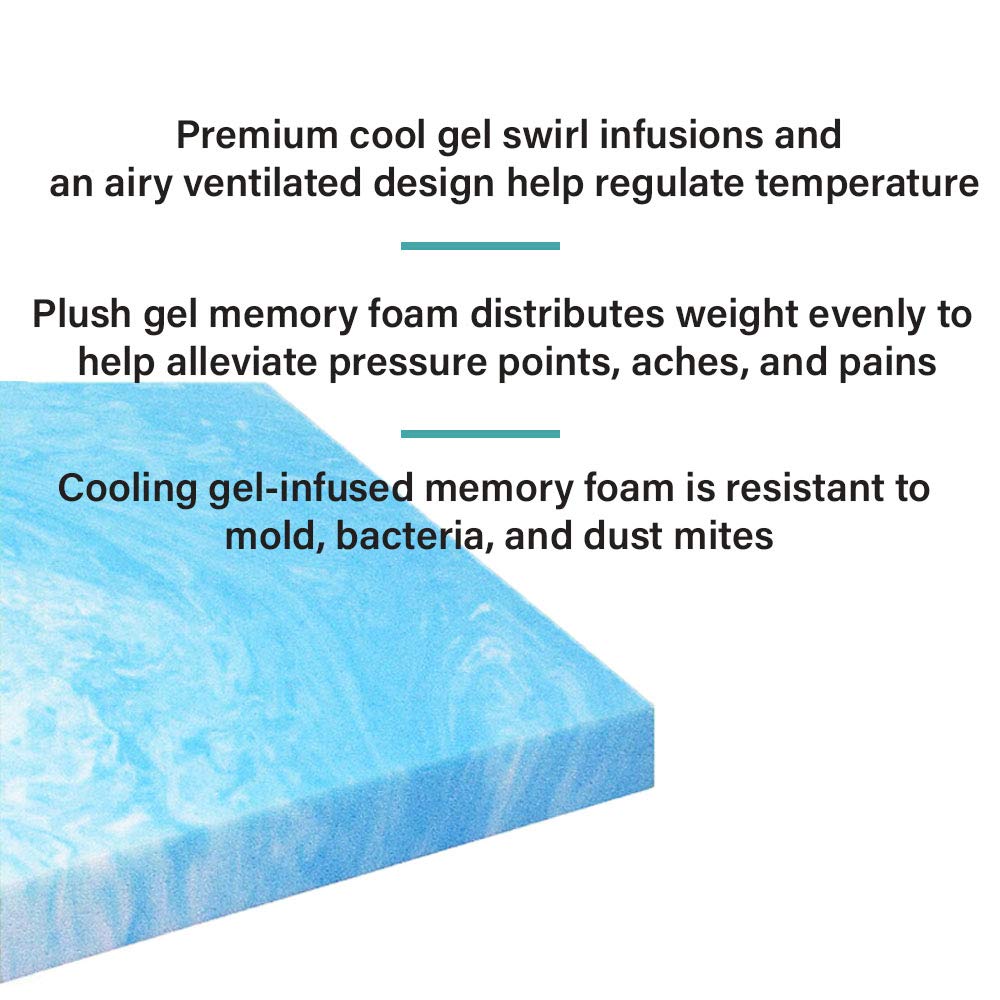 Foamma 2-7” x 36” x 96” Visco Gel Memory Foam RV Mattress Replacement - CertiPUR-US Certified, Made in USA - Perfect for Truck Bunks, Camper Beds & Travel Trailers - Comfort Upgrade for Road Trips & Camping Adventures