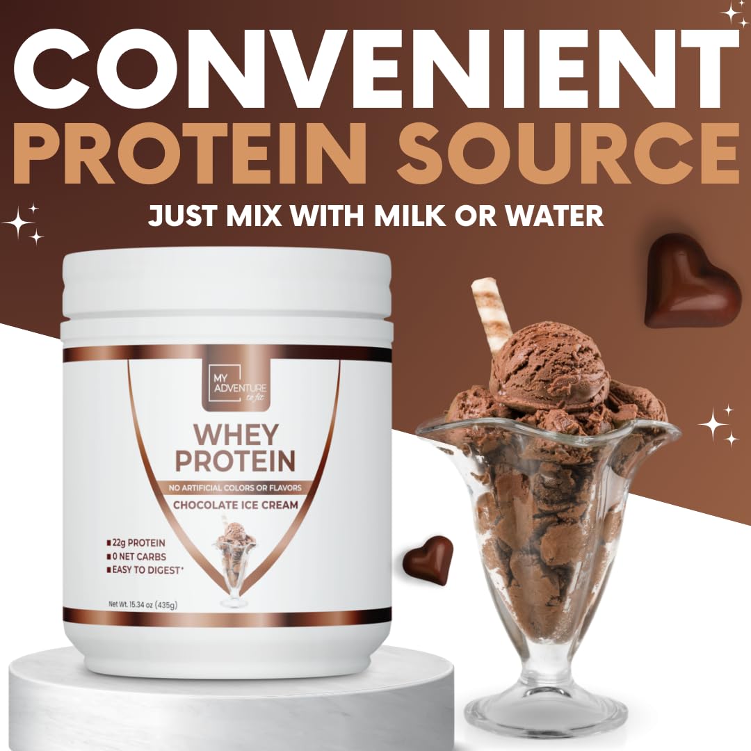 Pure Whey Isolate Protein Powder for Women - Low Carb, Stevia Sweetened, Muscle Growth & Recovery - Chocolate Ice Cream Flavor (15 Servings) | Ideal for Post-Workout, Weight Loss & Healthy Lifestyle