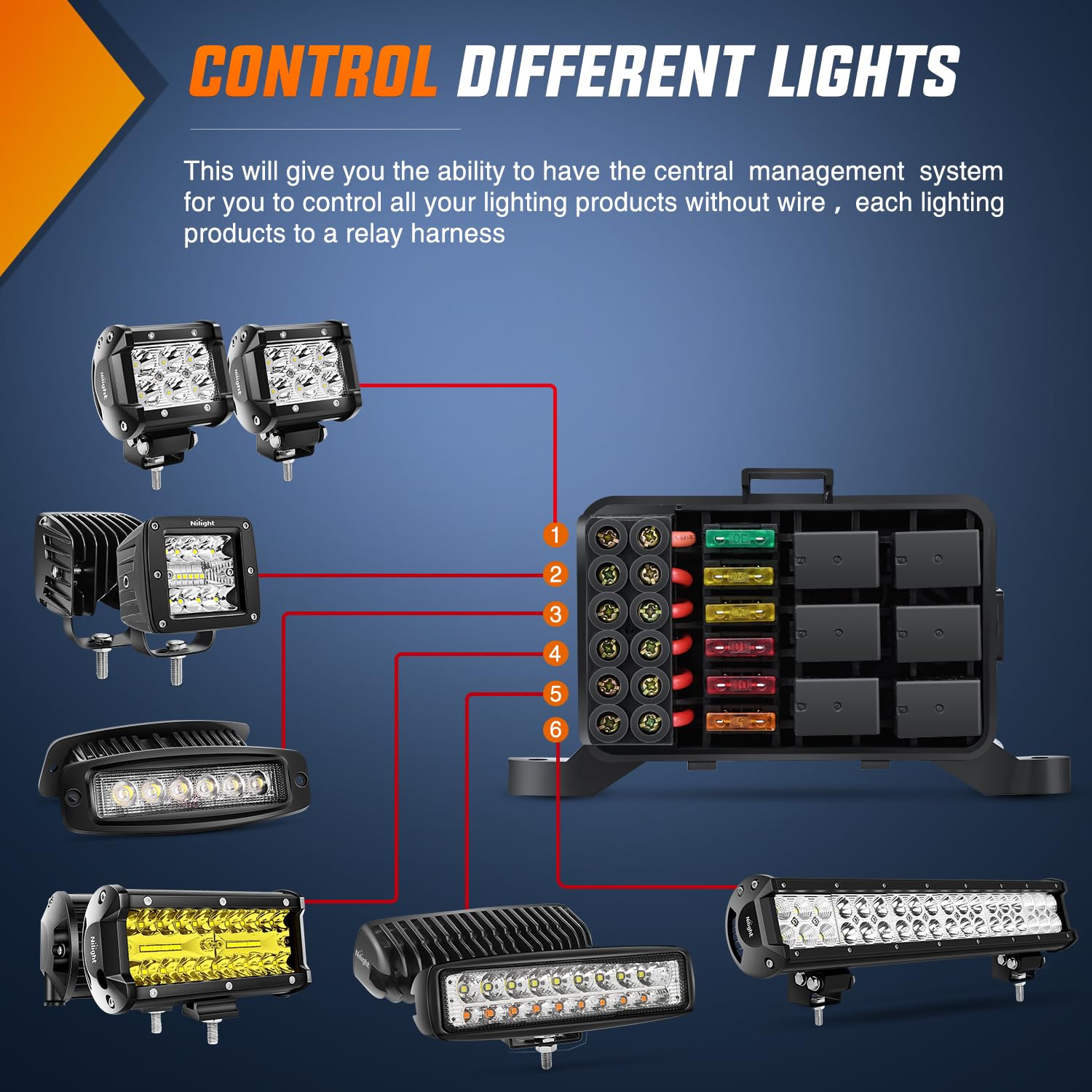 6 Gang Multifunction Rocker Switch Panel System for Marine, RV, Truck & Off-Road Vehicles - Waterproof & Durable Control Panel with LED Indicators