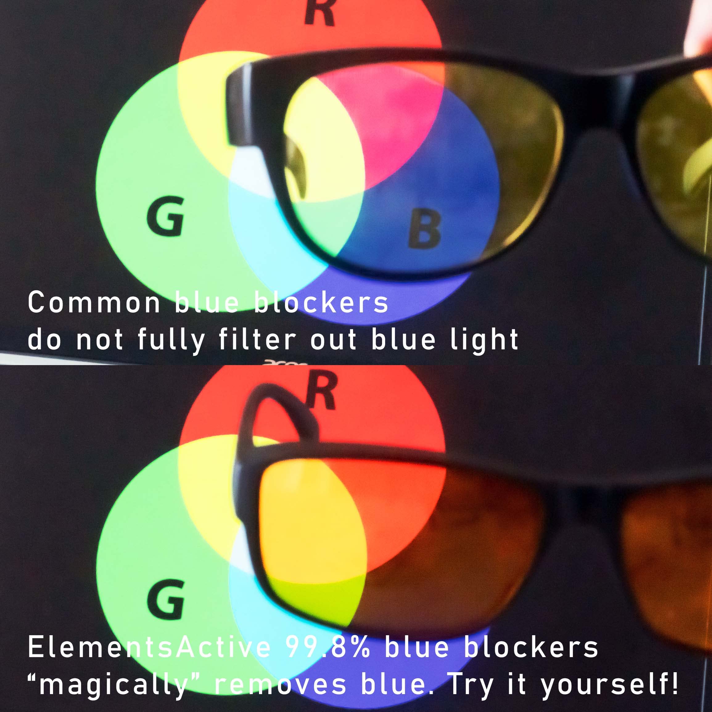 99.5% Blue Light Blocking Glasses - Orange Fit Over Prescription Glasses for Sleep & Eye Strain Relief - Computer Glasses for Men & Women - Perfect for Nighttime Use, Gaming & Office Work