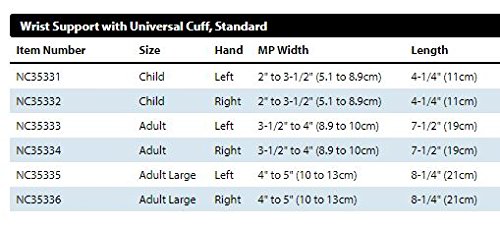 Universal Wrist Brace with Removable Cuff - Right Hand Support for Kids | Ideal for Sports Injuries, Carpal Tunnel Relief & Post-Surgery Recovery
