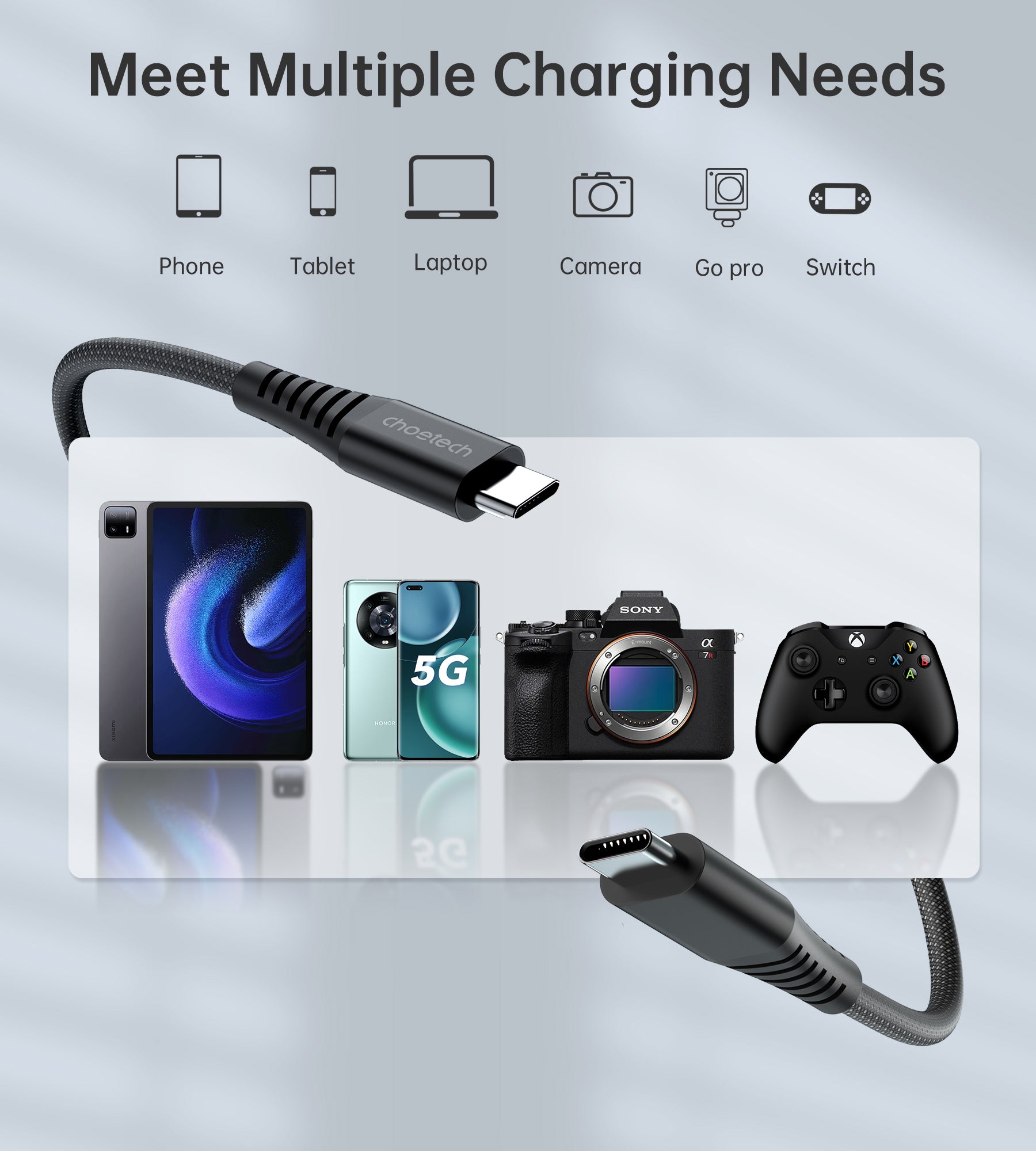 Choetech PD3.1 240W USB C to USB C Magnetic Fast Charging Cable 1.8m (6ft) - High Speed Data Sync & Power Delivery for MacBook Pro, iPad Pro, Galaxy S23 - Perfect for Home, Office & Travel Charging