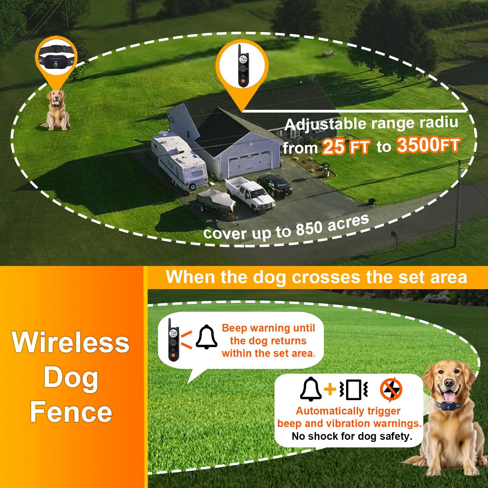 MIMOFPET Wireless Dog Fence System with Training Remote - 3500ft Adjustable Electric Fence, Waterproof Rechargeable Collar for Large & Medium Dogs | Pet Containment System for Backyard, Garden & Outdoor Use