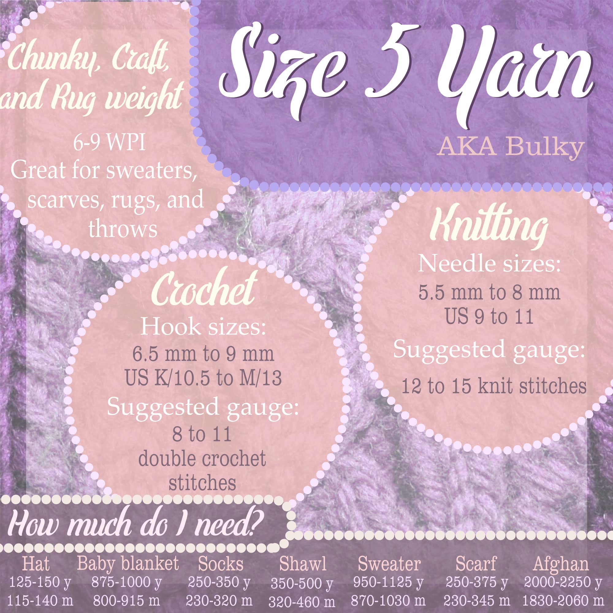 JubileeYarn Simply Chunky Yarn - Soft Bulky Acrylic Yarn for Knitting & Crocheting - Surfs Up Color - 2 Skeins (100g Each) - Perfect for Blankets, Scarves & Winter Accessories