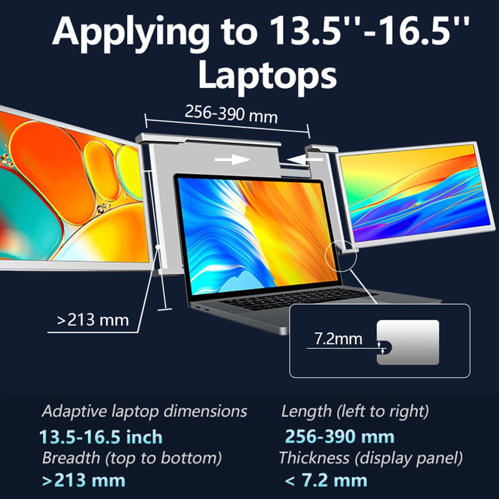 14 Inch Portable Triple Monitor for Laptop - FHD Expansion Screen with 1 Cable for 2 Displays - Compatible with Windows & MacOS for 13.3-16.5 Inch Laptops - Perfect for Work, Gaming & Multitasking