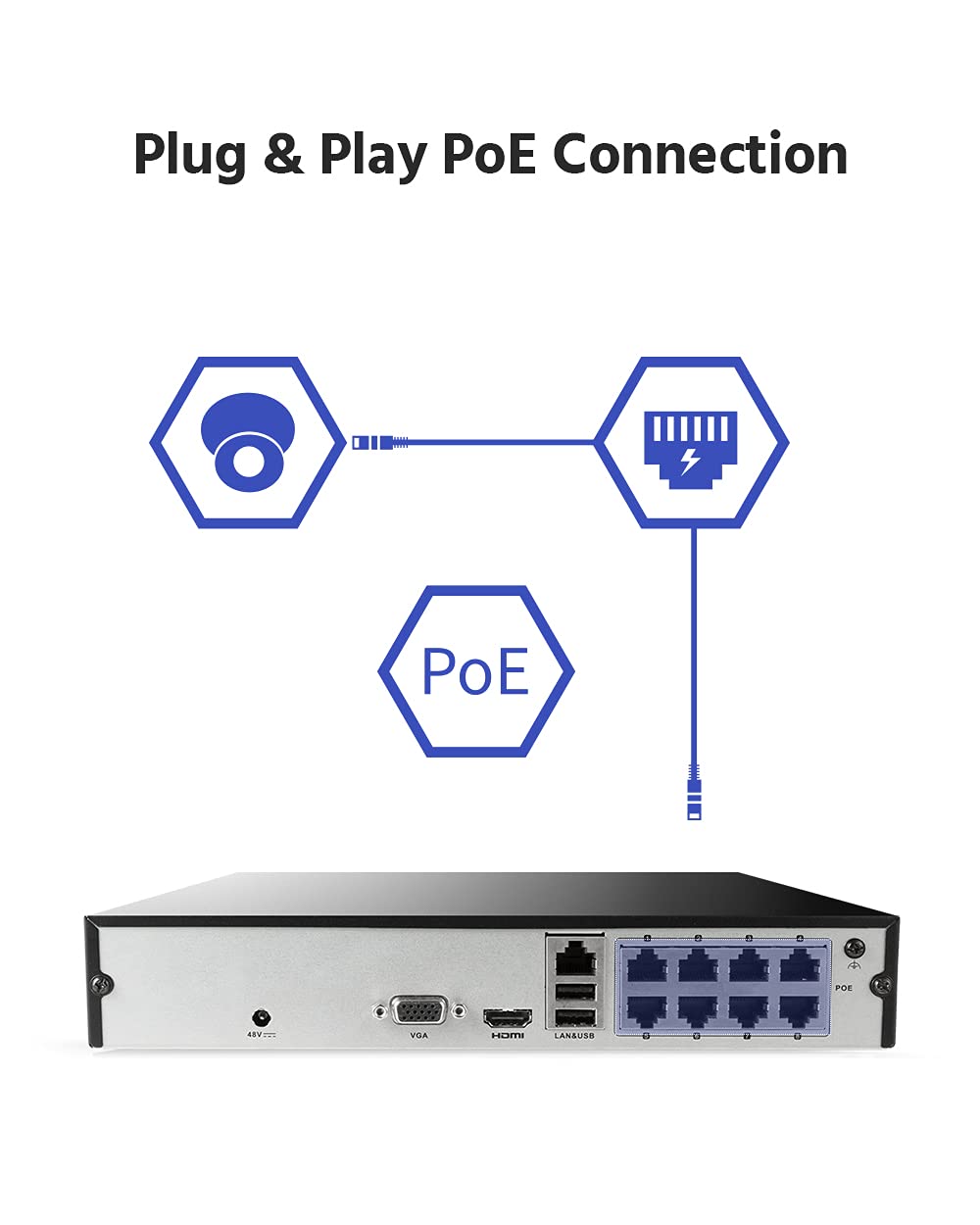 **ANNKE 6MP PoE NVR with 2TB HDD - 8CH H.265+ Surveillance System for 24/7 Recording | Supports 8x 6MP/5MP/4MP/1080P IP Cameras | Power Over Ethernet & Remote Access | Ideal for Home & Business Security**