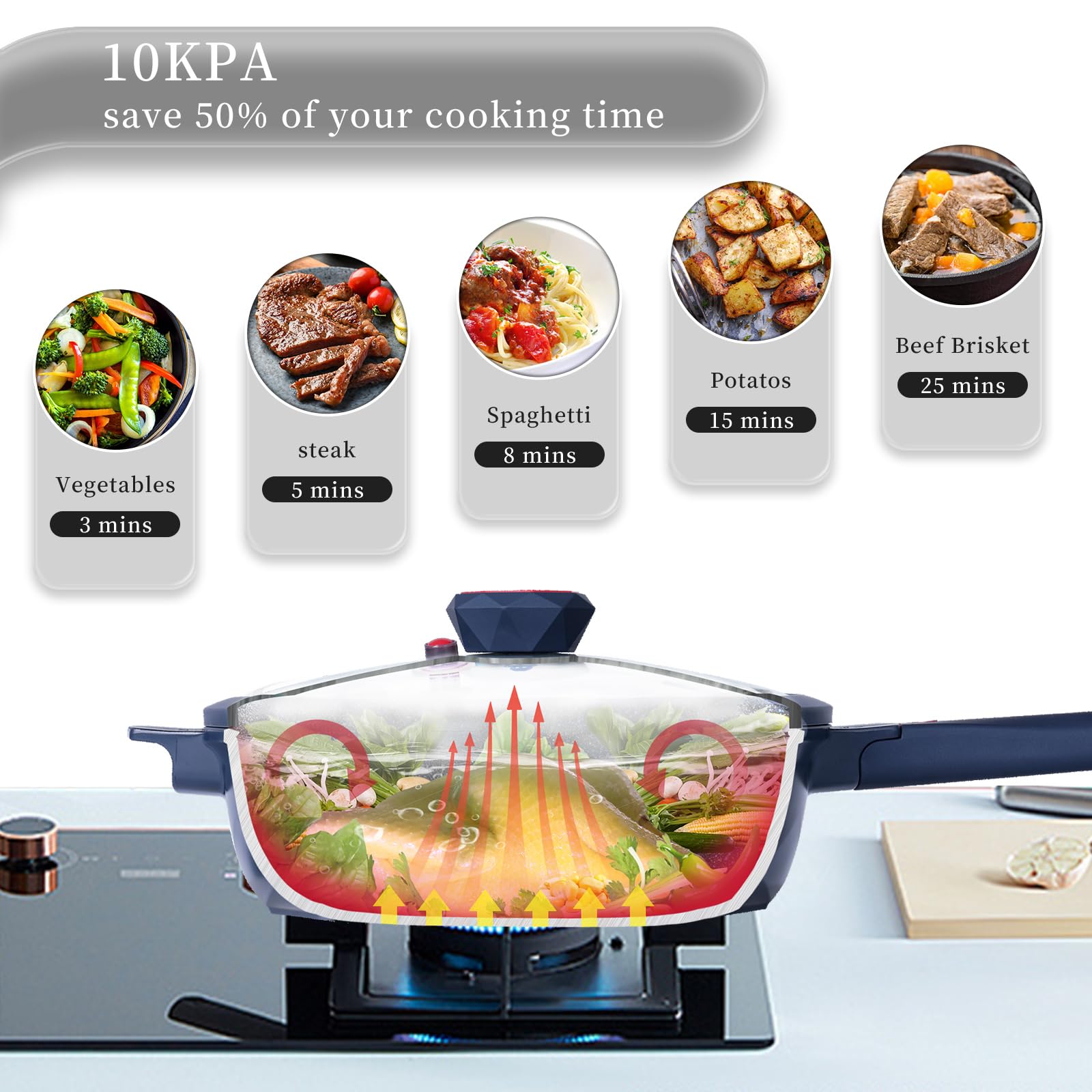TIBORANG 8-in-1 Nonstick Deep Fry Pan with Glass Lid - 11 Inch 5 Quart Multi-Purpose Cookware, Heat Indicator, Stay-Cool Handle, Steamer Grid, PFOA-Free, Dishwasher & Oven Safe - Works with All Stovetops (Navy Blue) - Perfect for Frying, Steaming, Sautéing, and More in Your Kitchen